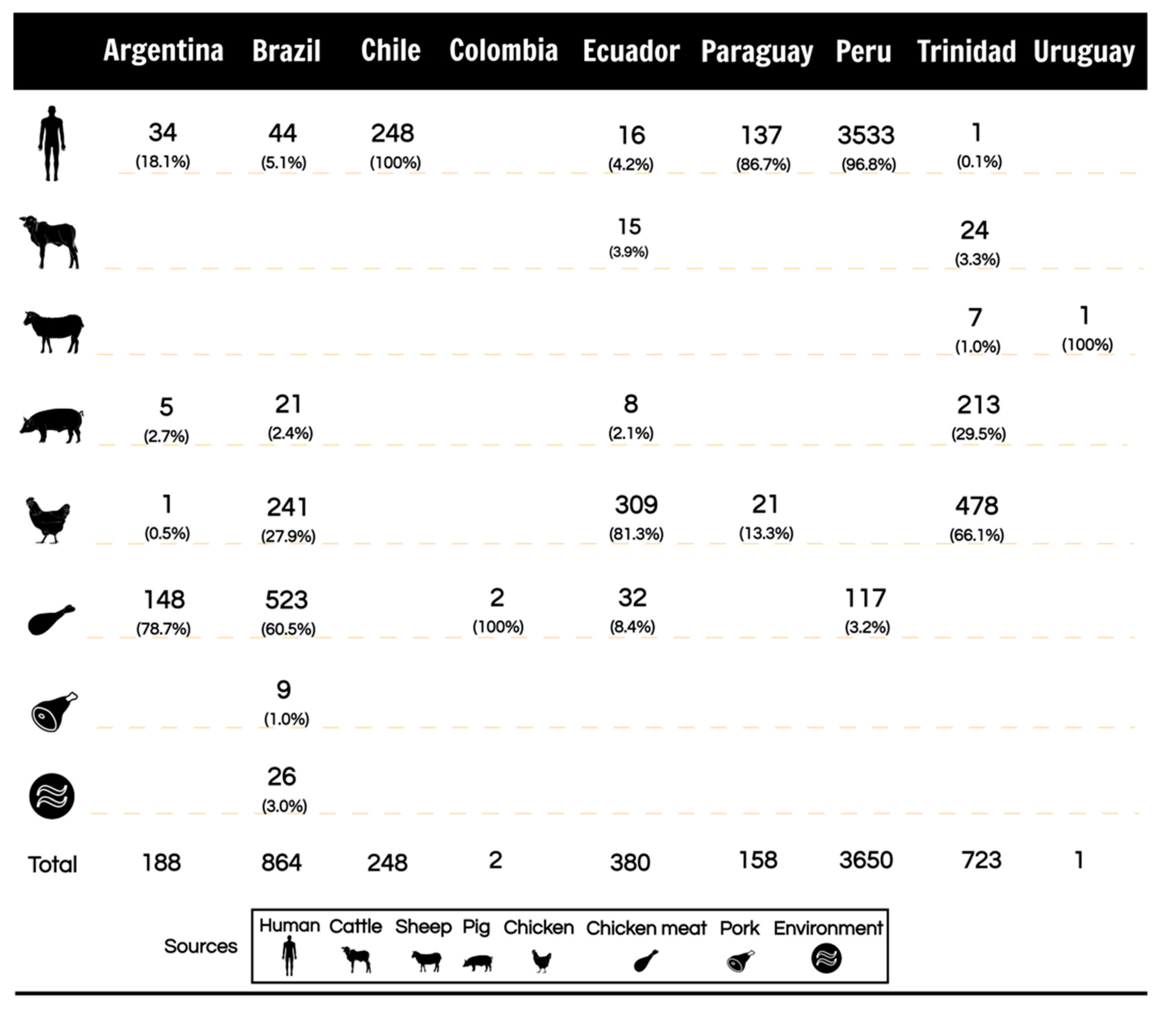 Antibiotics 12 00548 g003