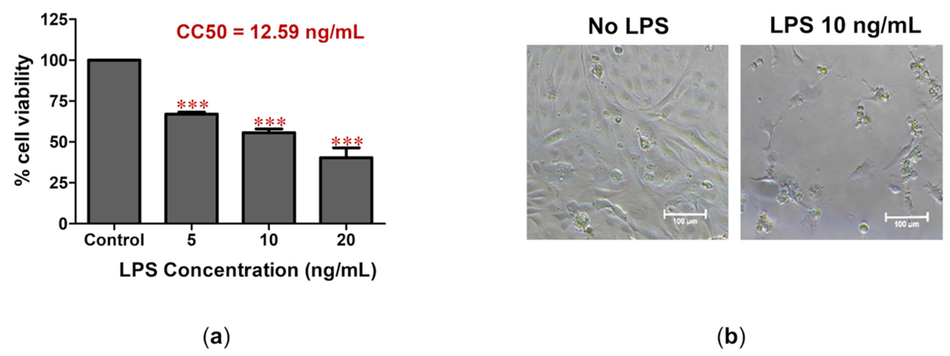 Antibiotics 12 00549 g001 Antibiotics 12 00549 g001