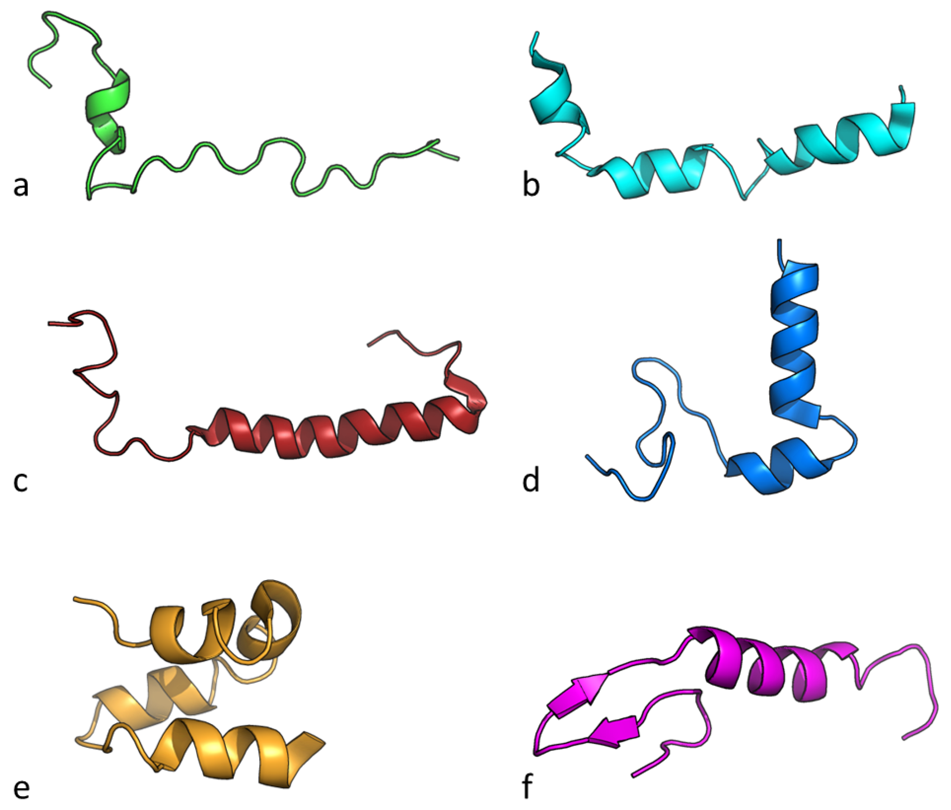 Antibiotics 12 00550 g005 Antibiotics 12 00550 g005