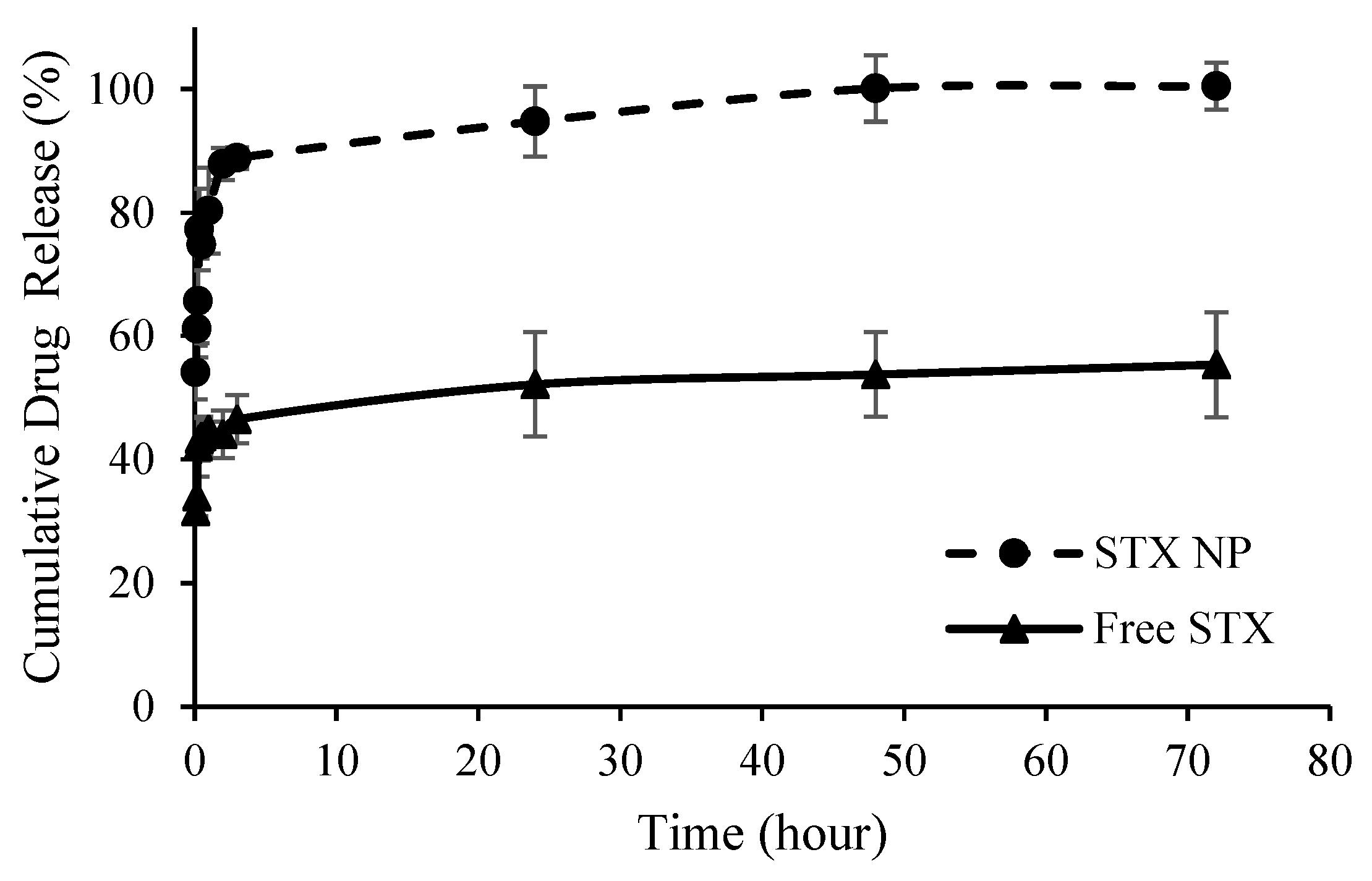 Antibiotics 12 00561 g004 Antibiotics 12 00561 g004