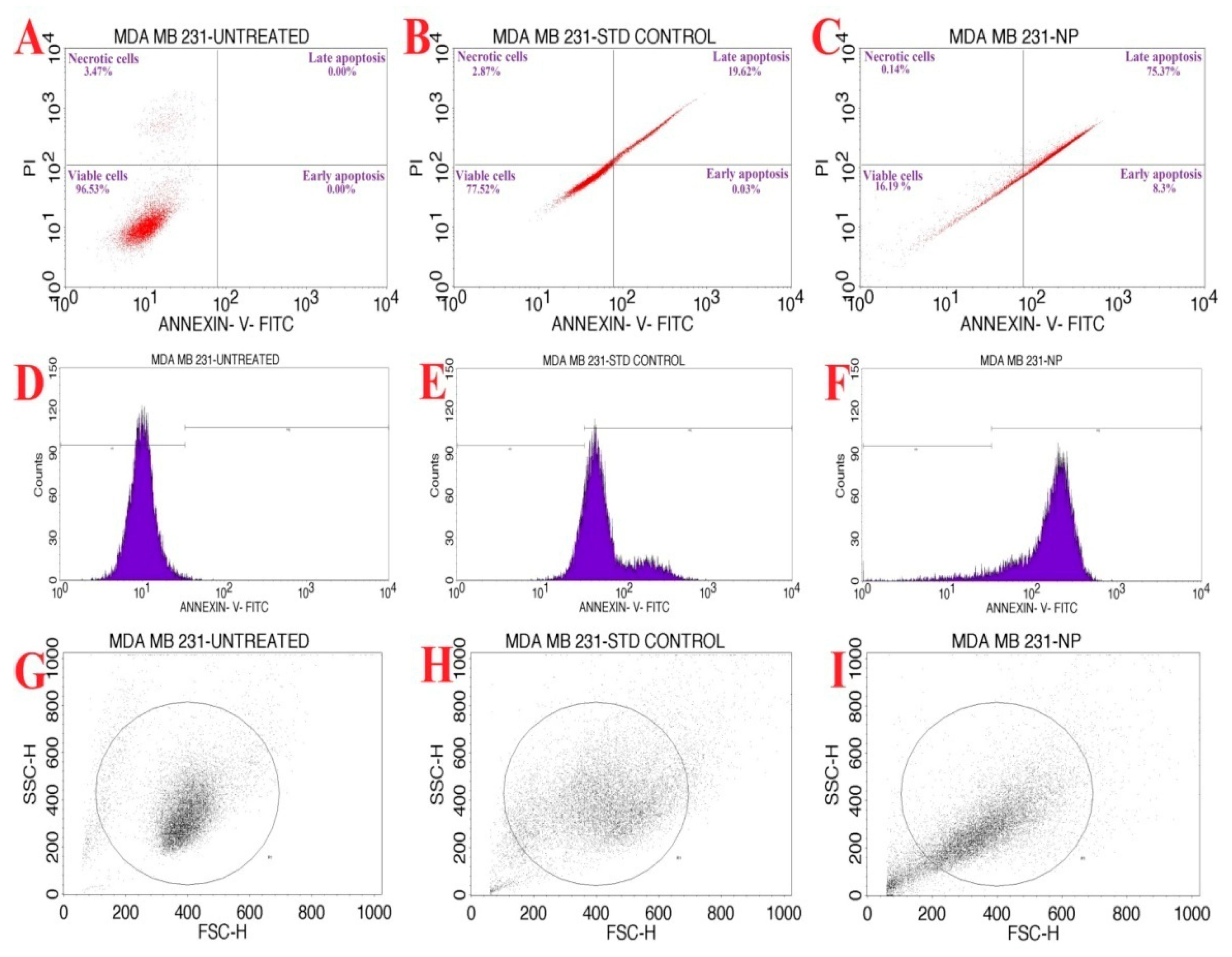 Antibiotics 12 00567 g012 Antibiotics 12 00567 g012