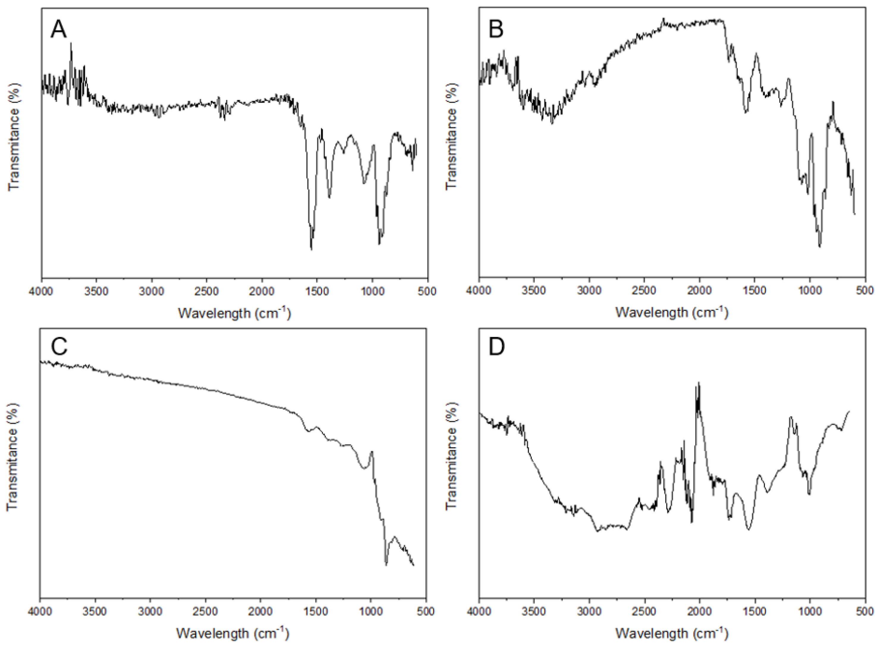 Antibiotics 12 00574 g008