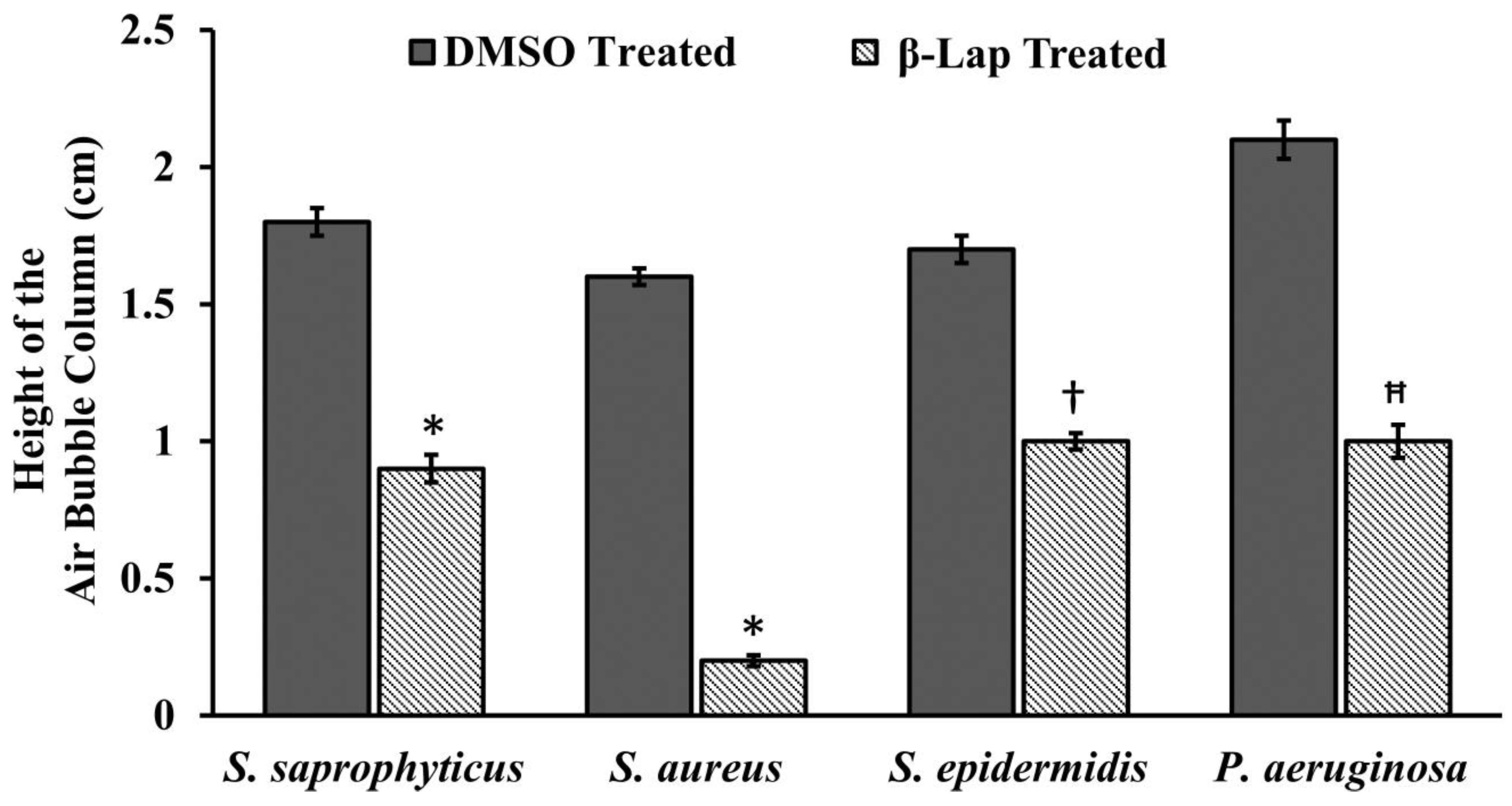 Antibiotics 12 00576 g004