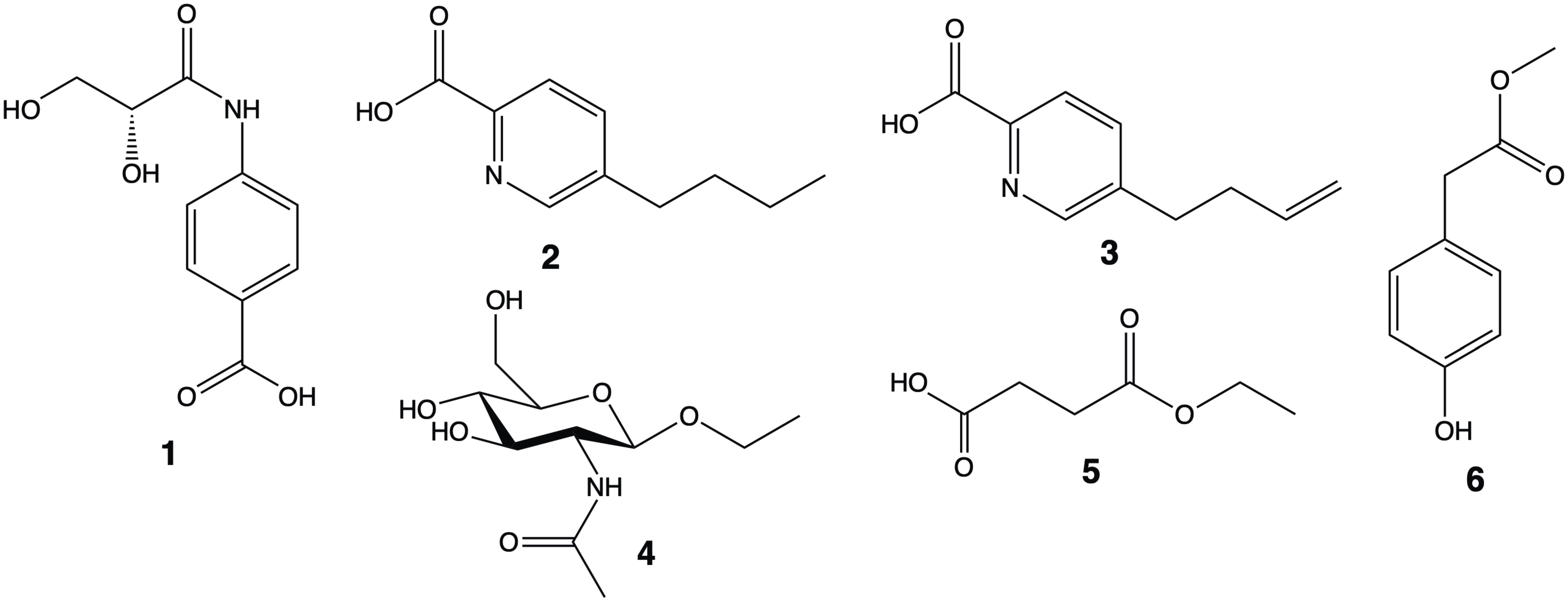 Antibiotics 12 00596 g001 Antibiotics 12 00596 g001