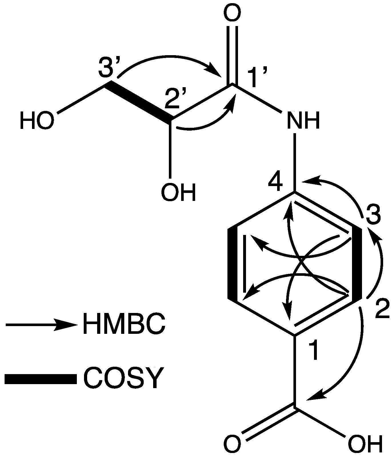 Antibiotics 12 00596 g002 Antibiotics 12 00596 g002