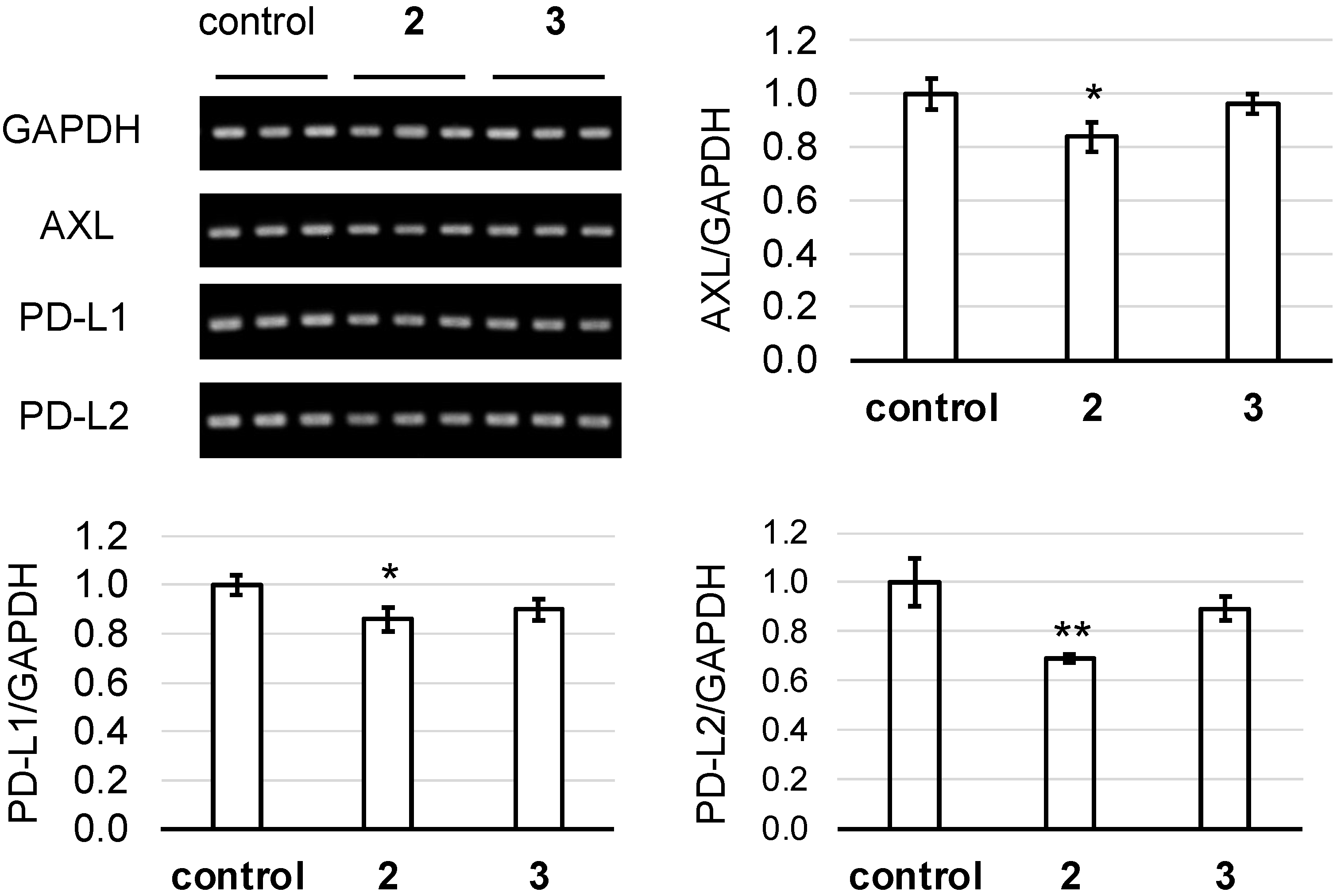 Antibiotics 12 00596 g003 Antibiotics 12 00596 g003