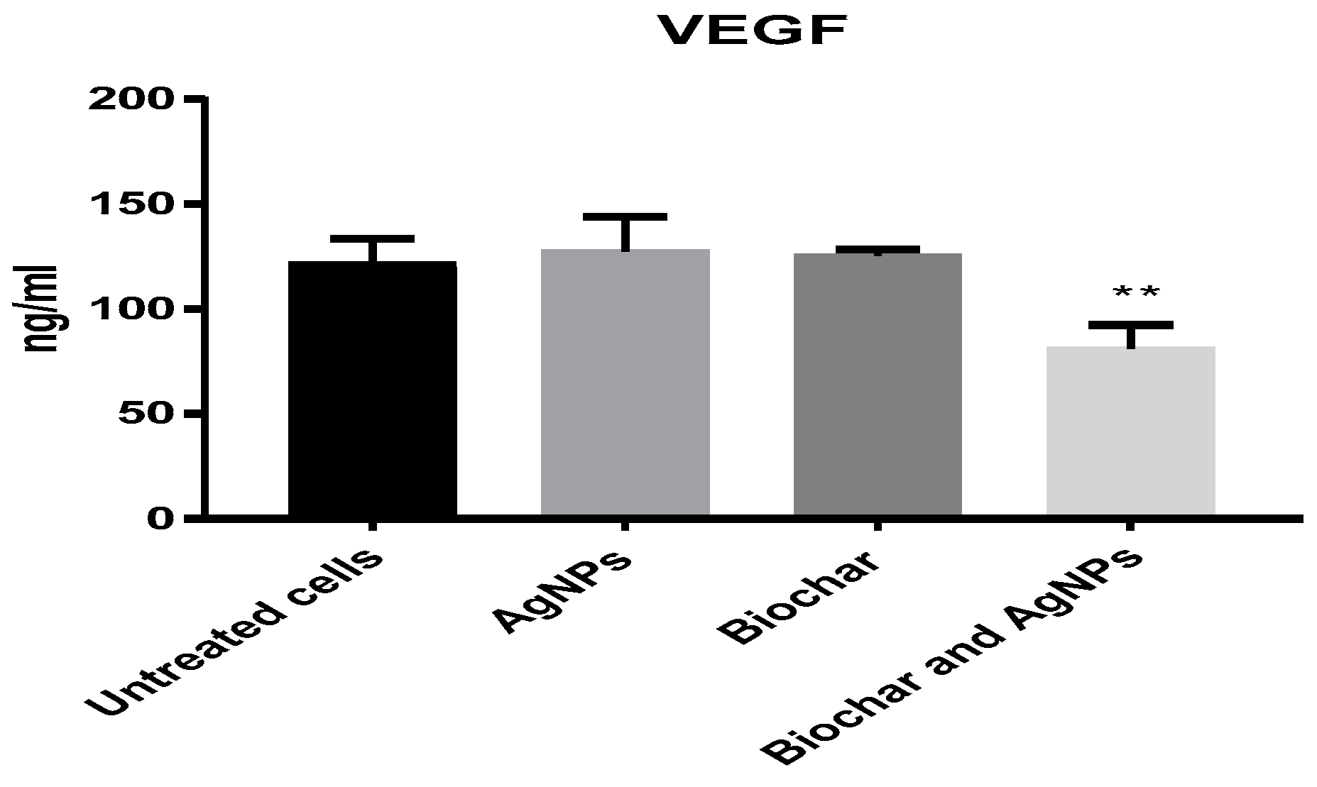 Antibiotics 12 00597 g008