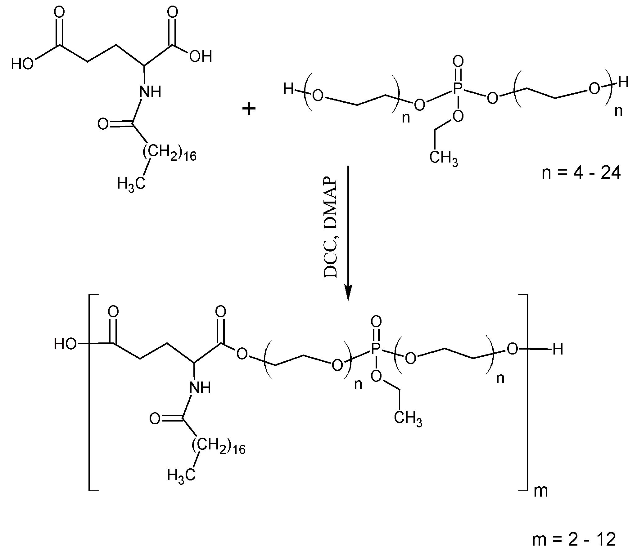 Antibiotics 12 00616 g001 Antibiotics 12 00616 g001