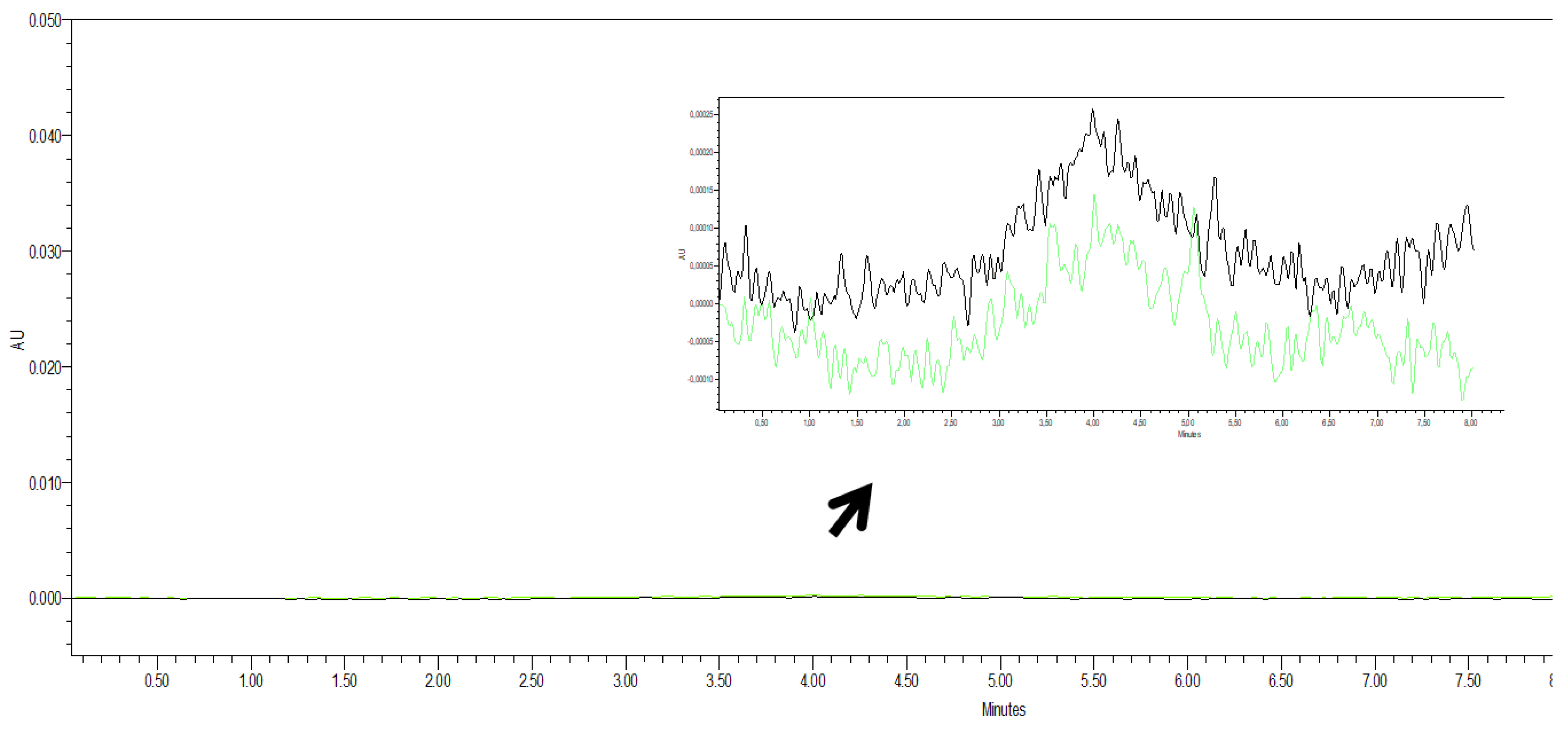 Antibiotics 12 00616 g003 Antibiotics 12 00616 g003