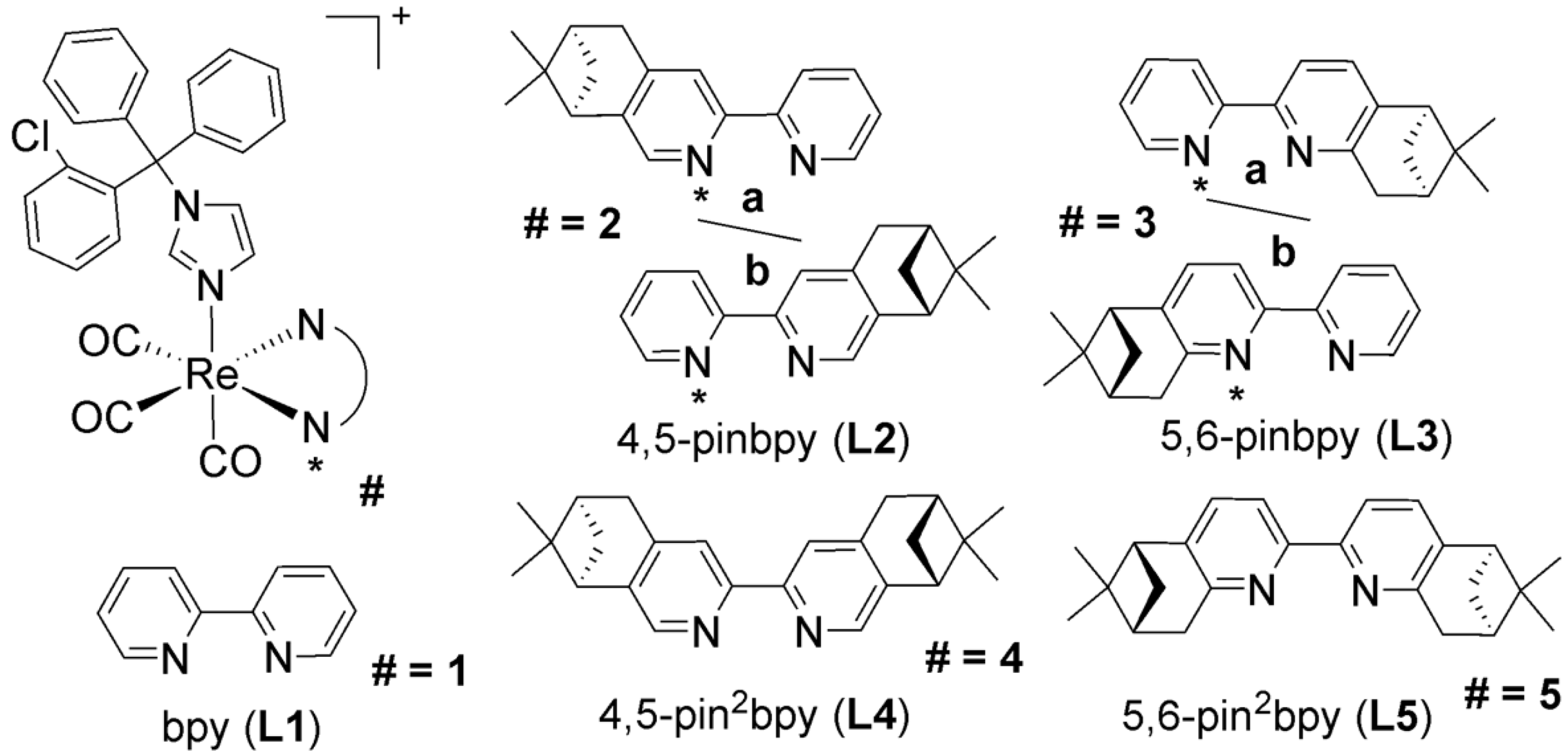 Antibiotics 12 00619 g003
