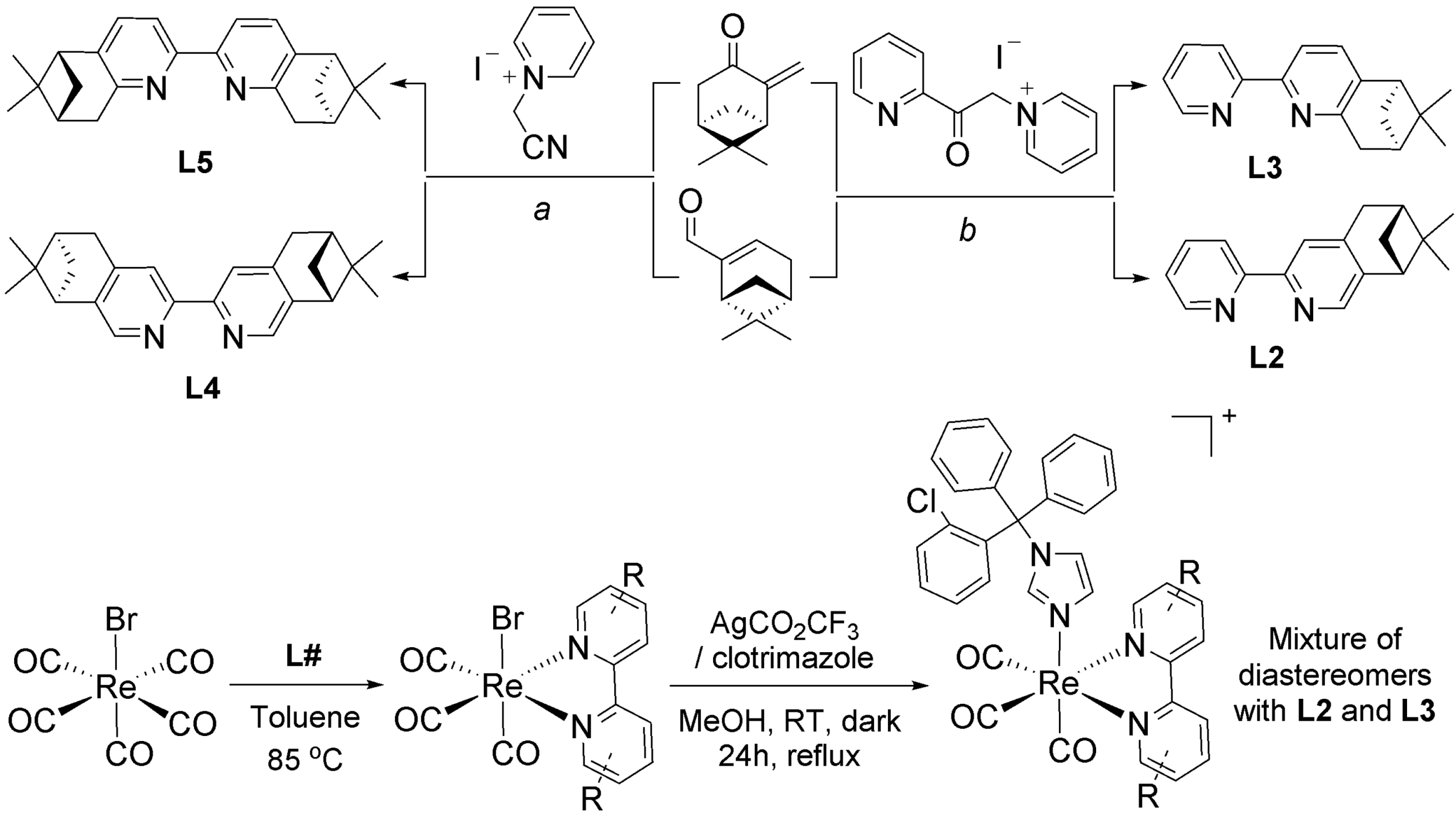 Antibiotics 12 00619 sch001