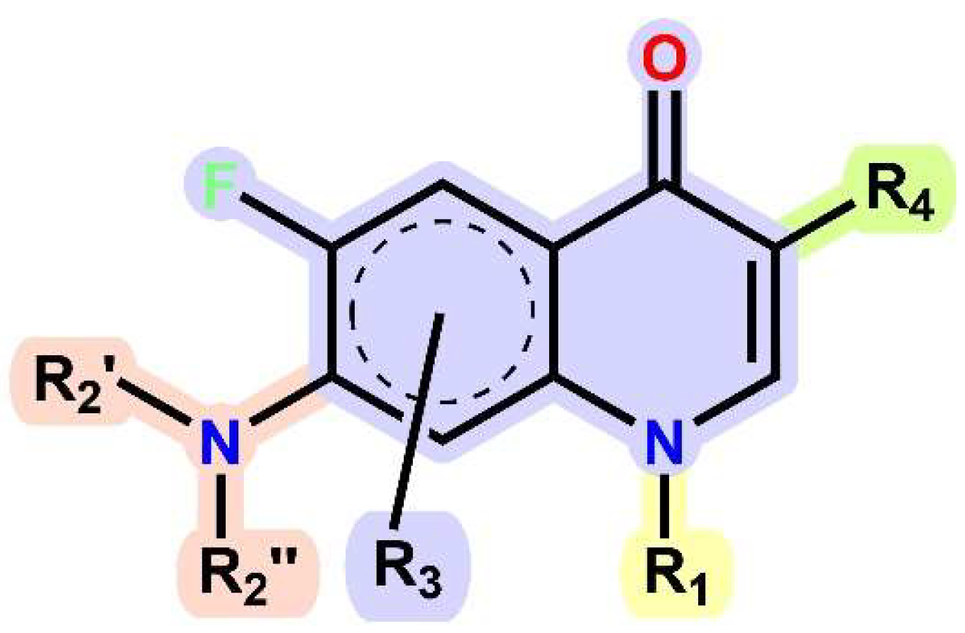Antibiotics 12 00625 g001 Antibiotics 12 00625 g001