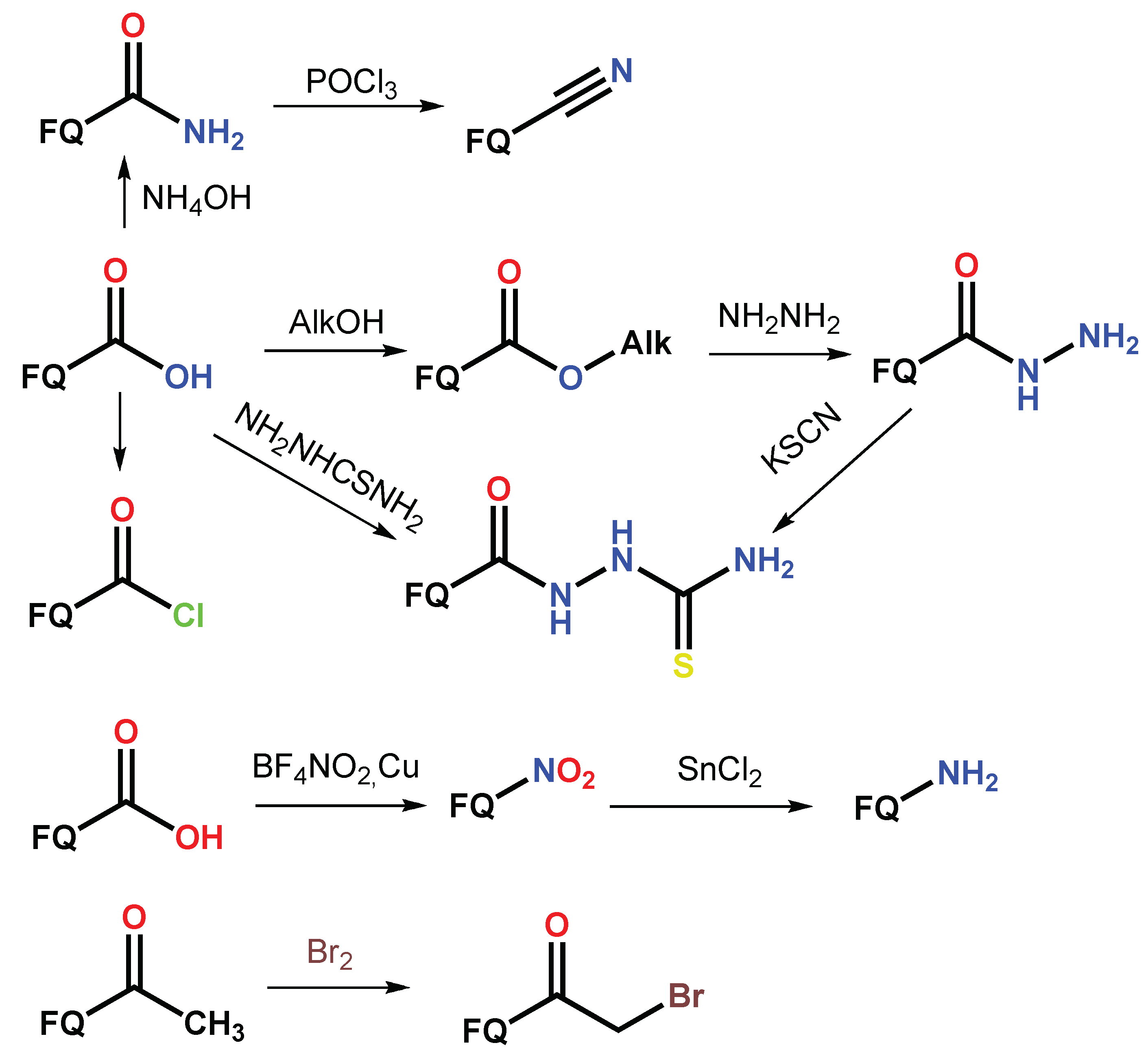 Antibiotics 12 00625 sch001 Antibiotics 12 00625 sch001