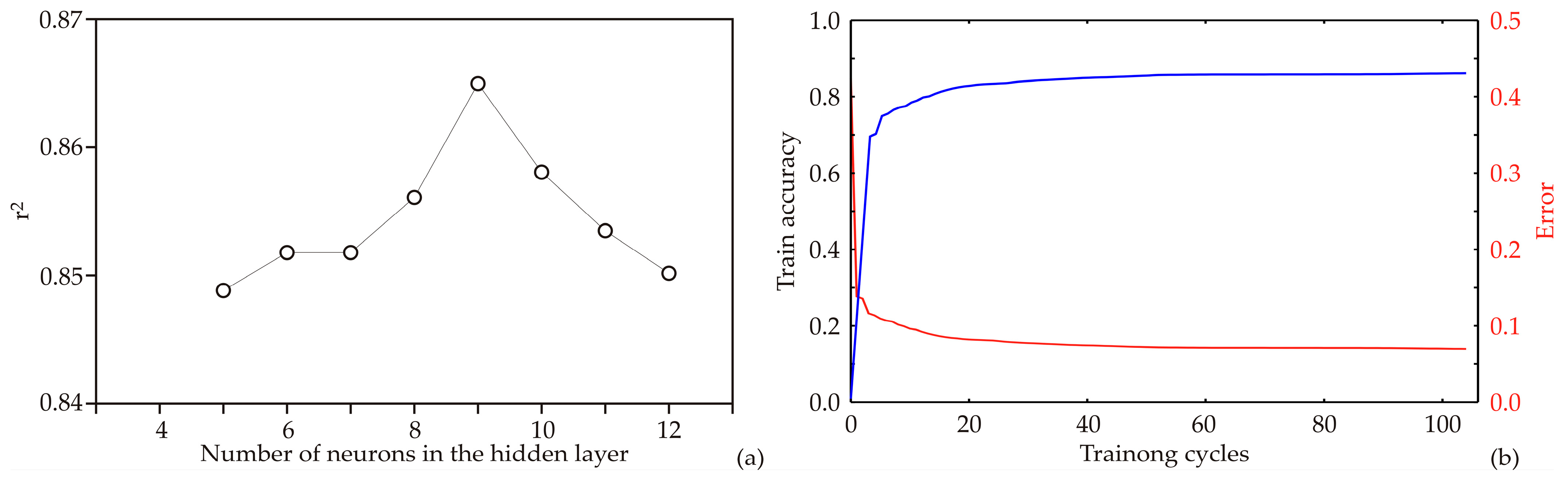 Antibiotics 12 00627 g001 Antibiotics 12 00627 g001