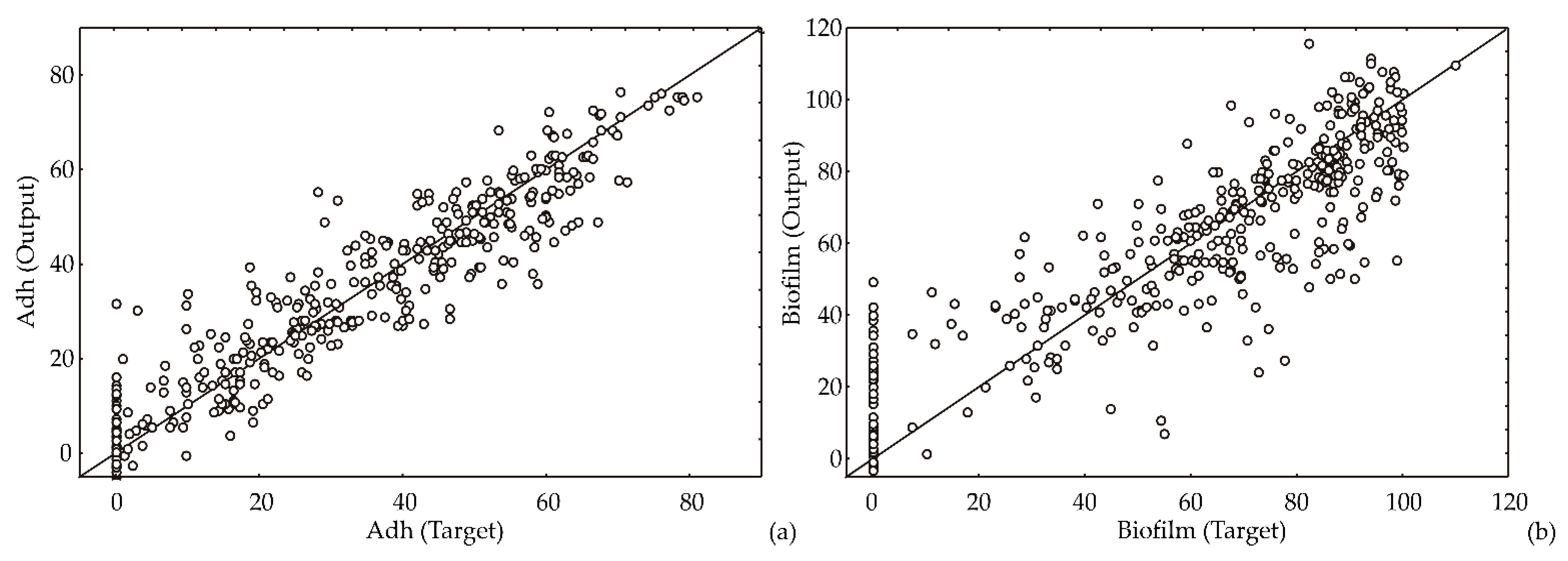 Antibiotics 12 00627 g002 Antibiotics 12 00627 g002