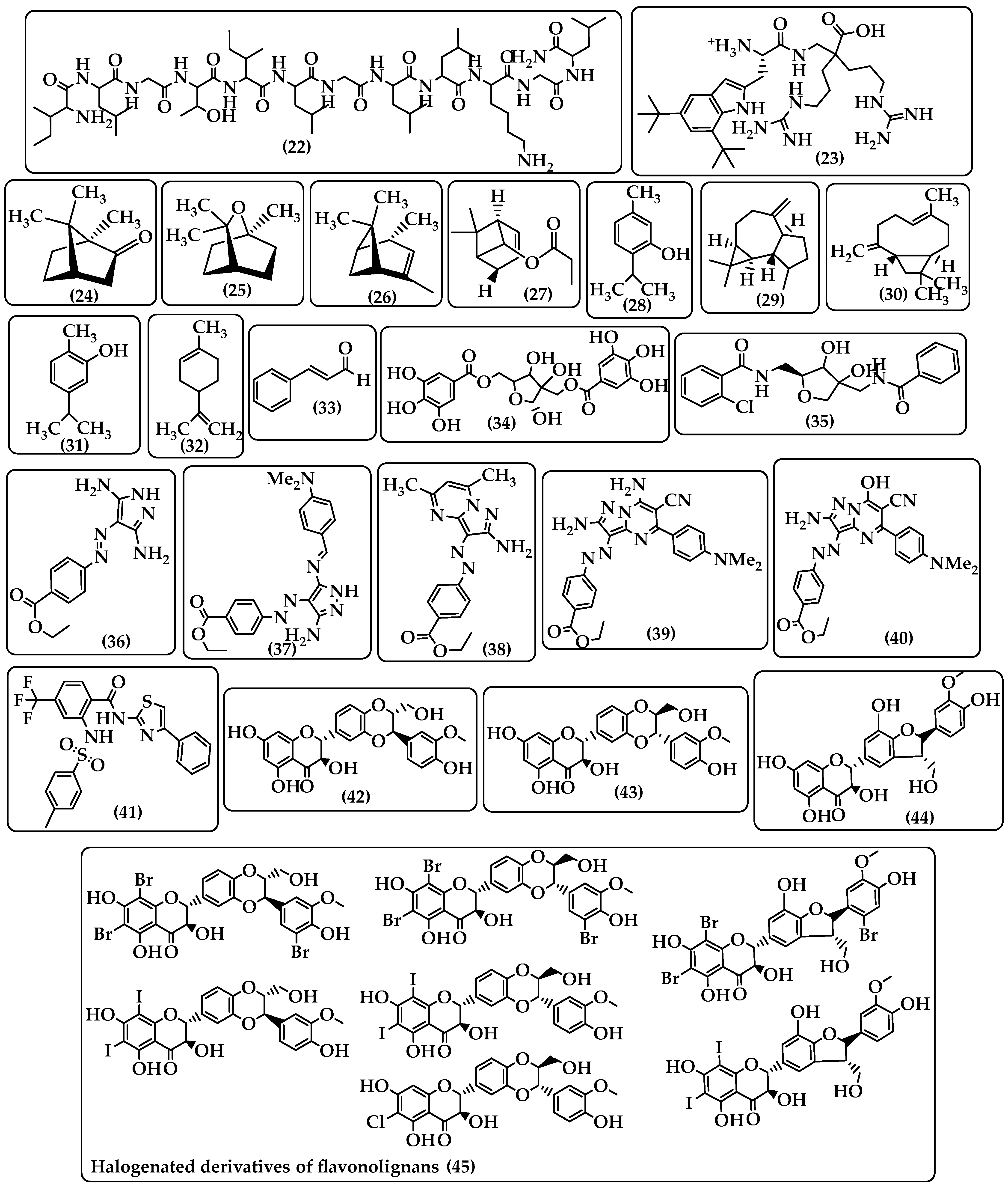Antibiotics 12 00628 g010 Antibiotics 12 00628 g010