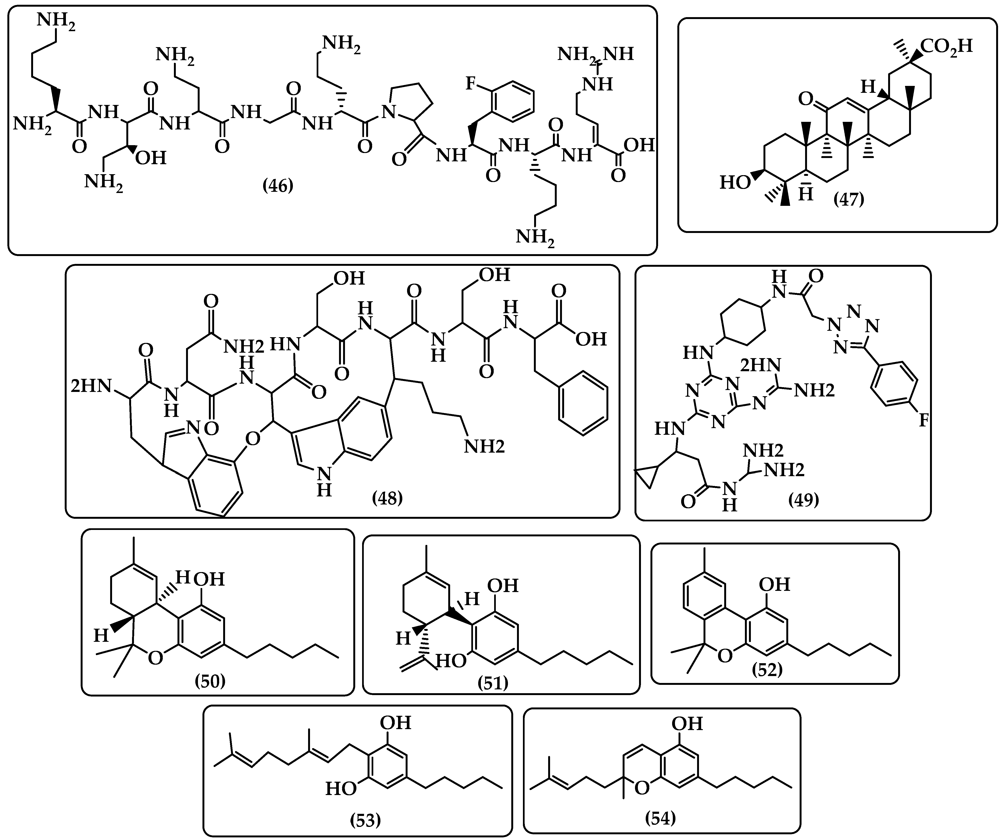 Antibiotics 12 00628 g011 Antibiotics 12 00628 g011