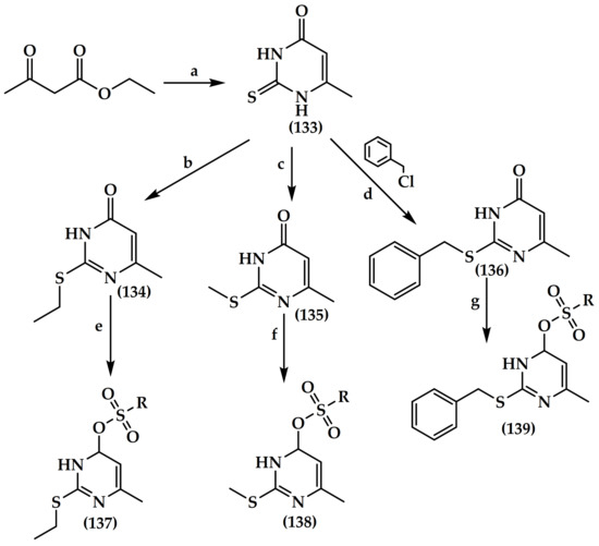 Design and Synthesis of Novel Antimicrobial Agents