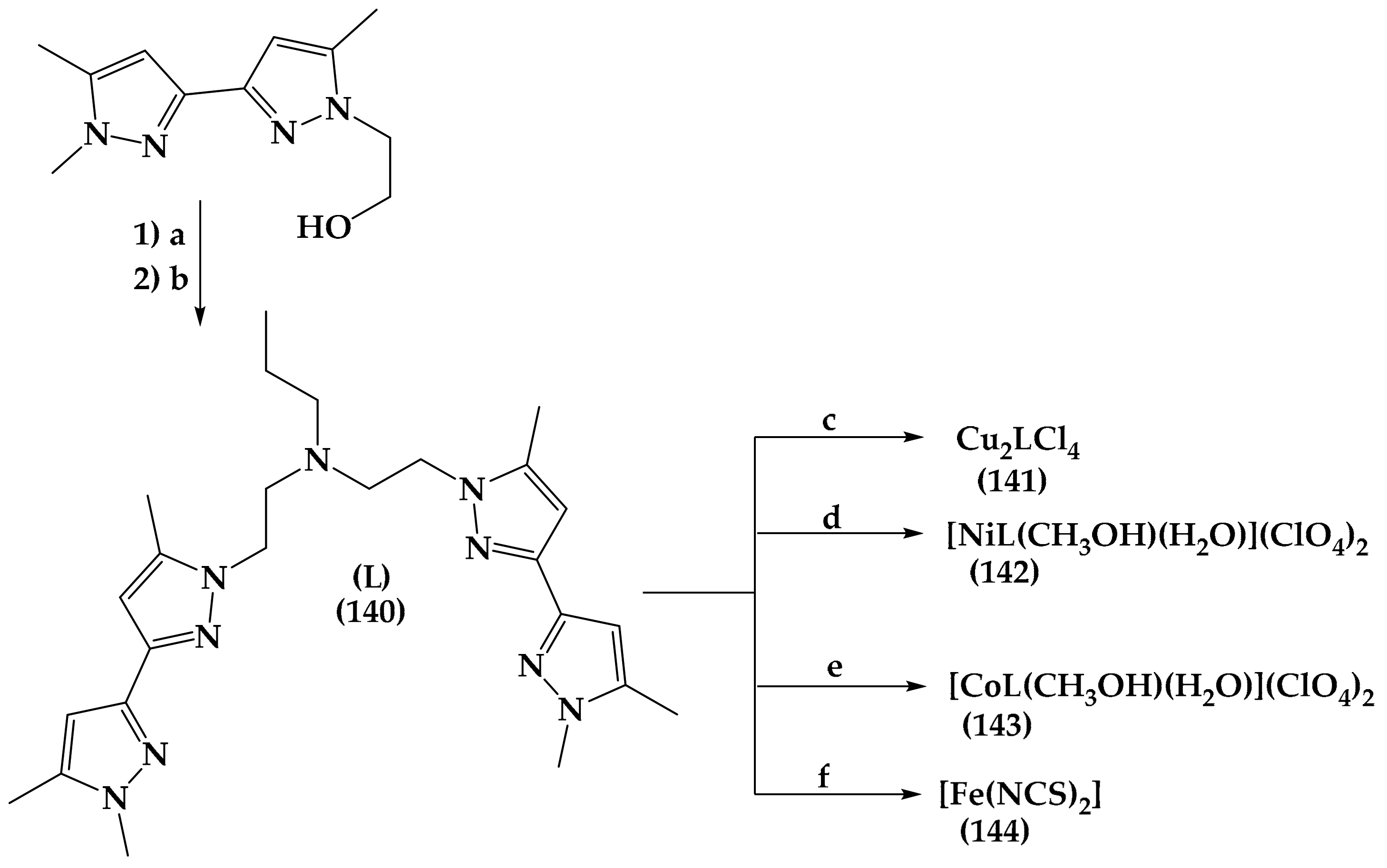 Antibiotics 12 00628 sch012 Antibiotics 12 00628 sch012