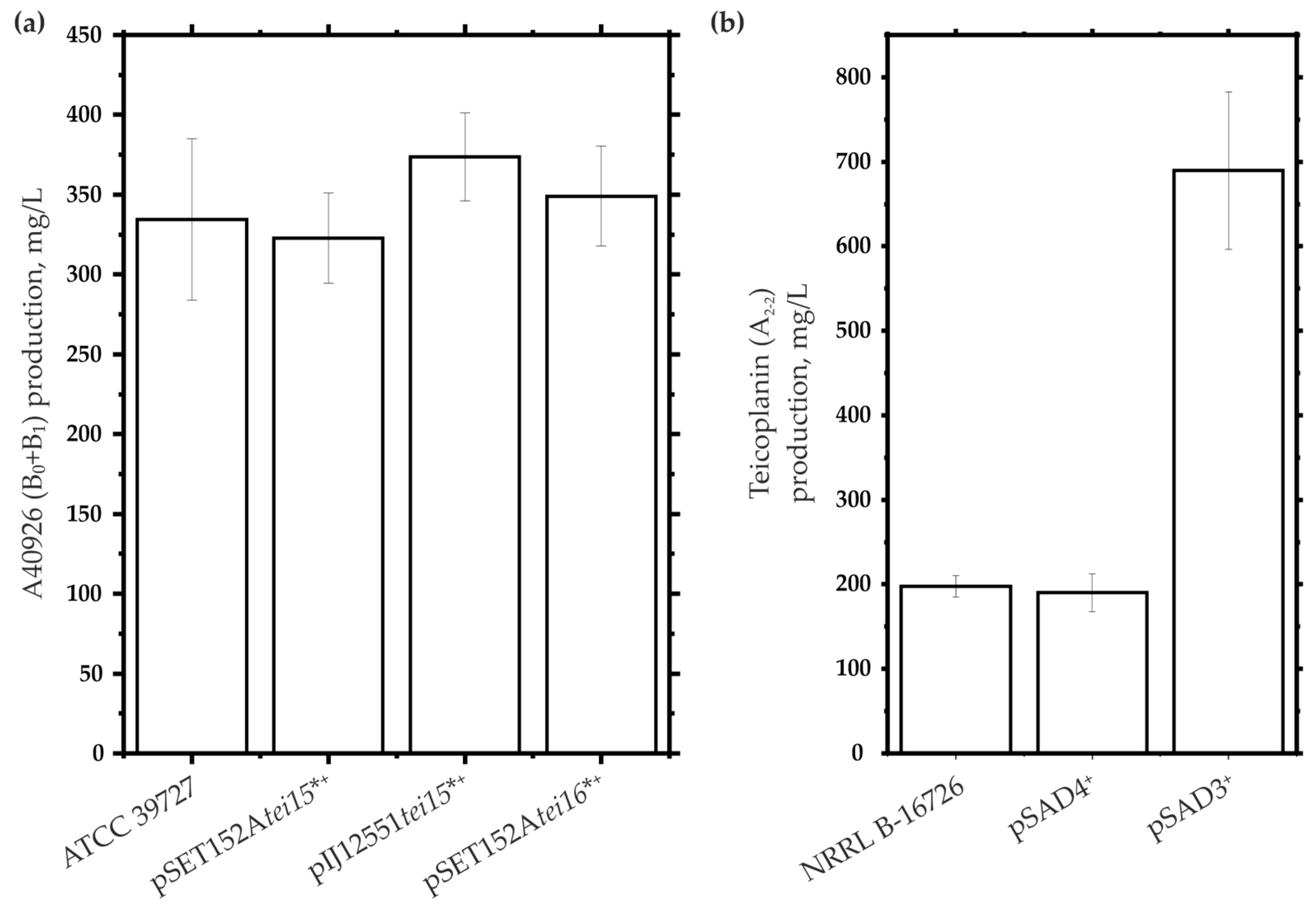 Antibiotics 12 00641 g006