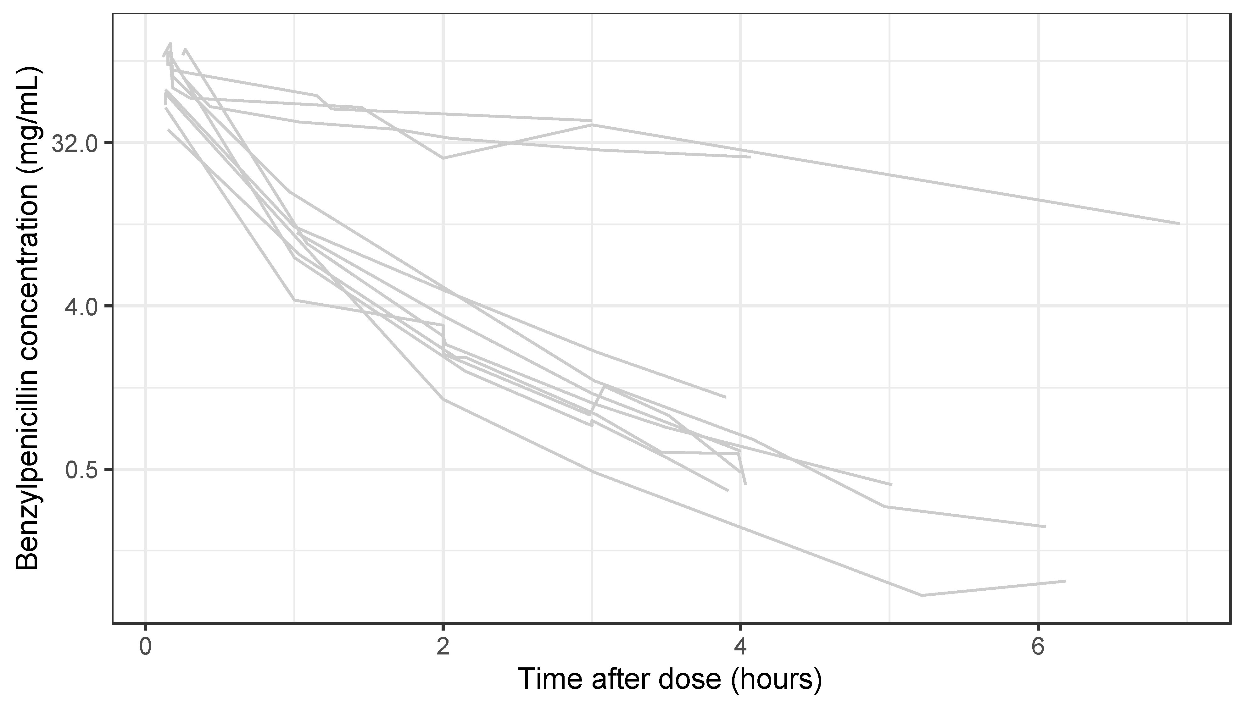 Antibiotics 12 00643 g001 Antibiotics 12 00643 g001