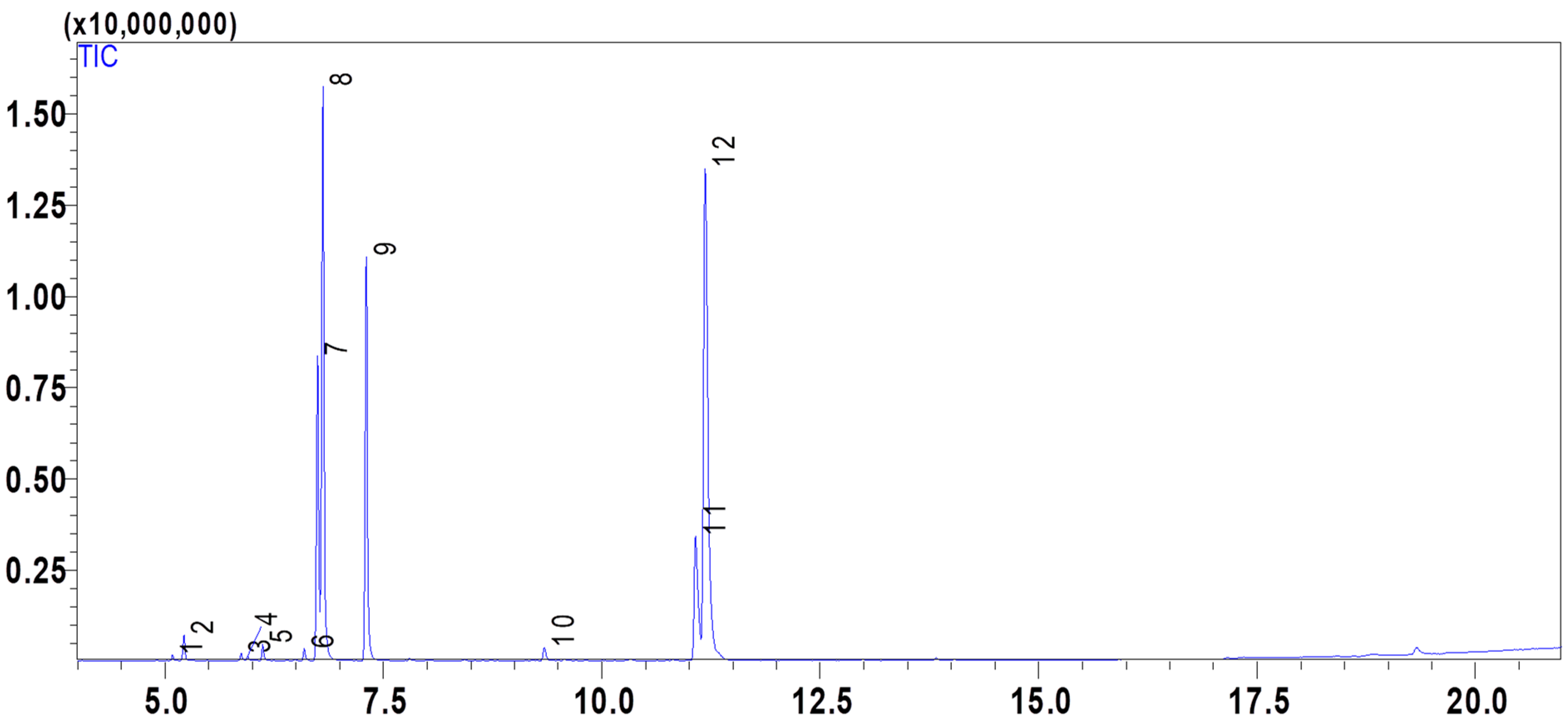 Antibiotics 12 00655 g001