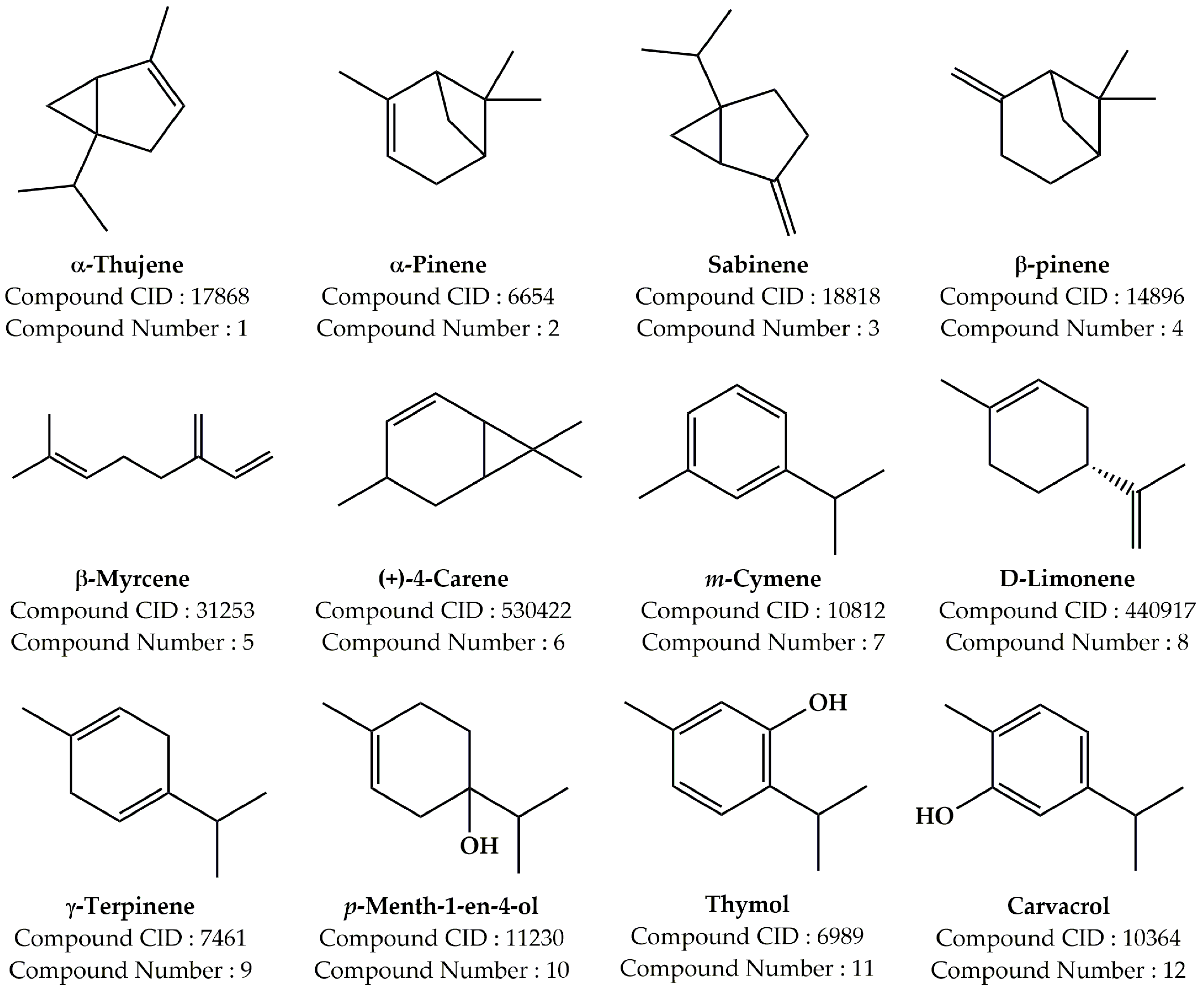Antibiotics 12 00655 g002