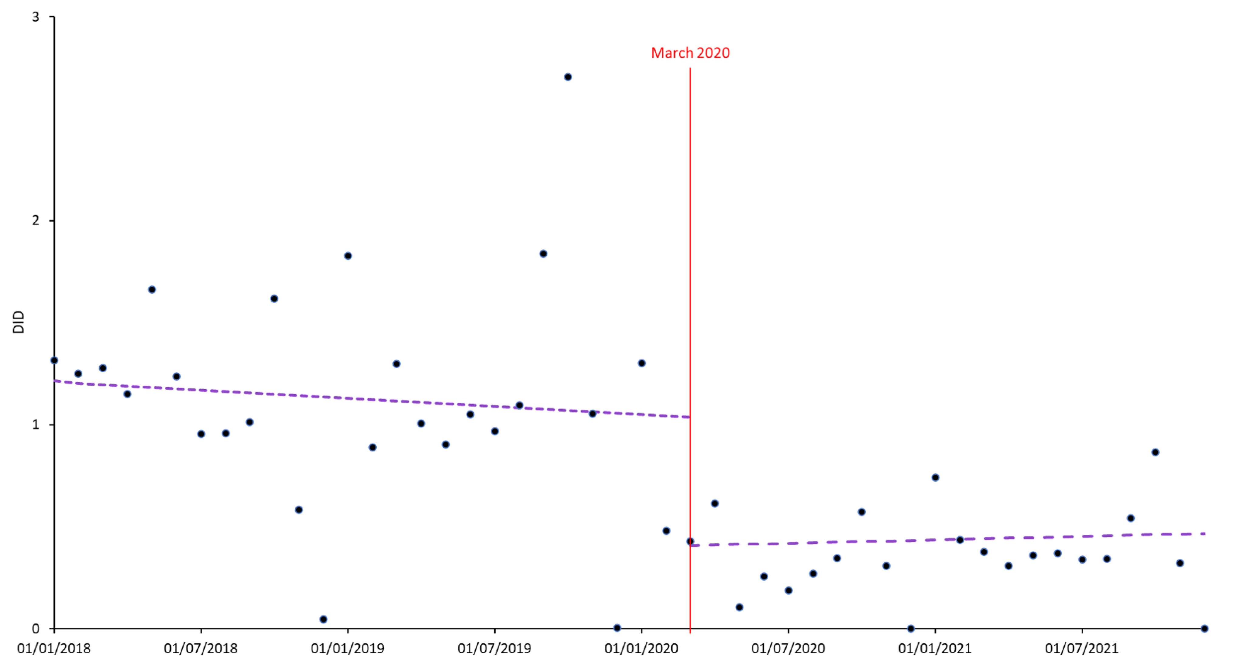 Antibiotics 12 00659 g003 Antibiotics 12 00659 g003