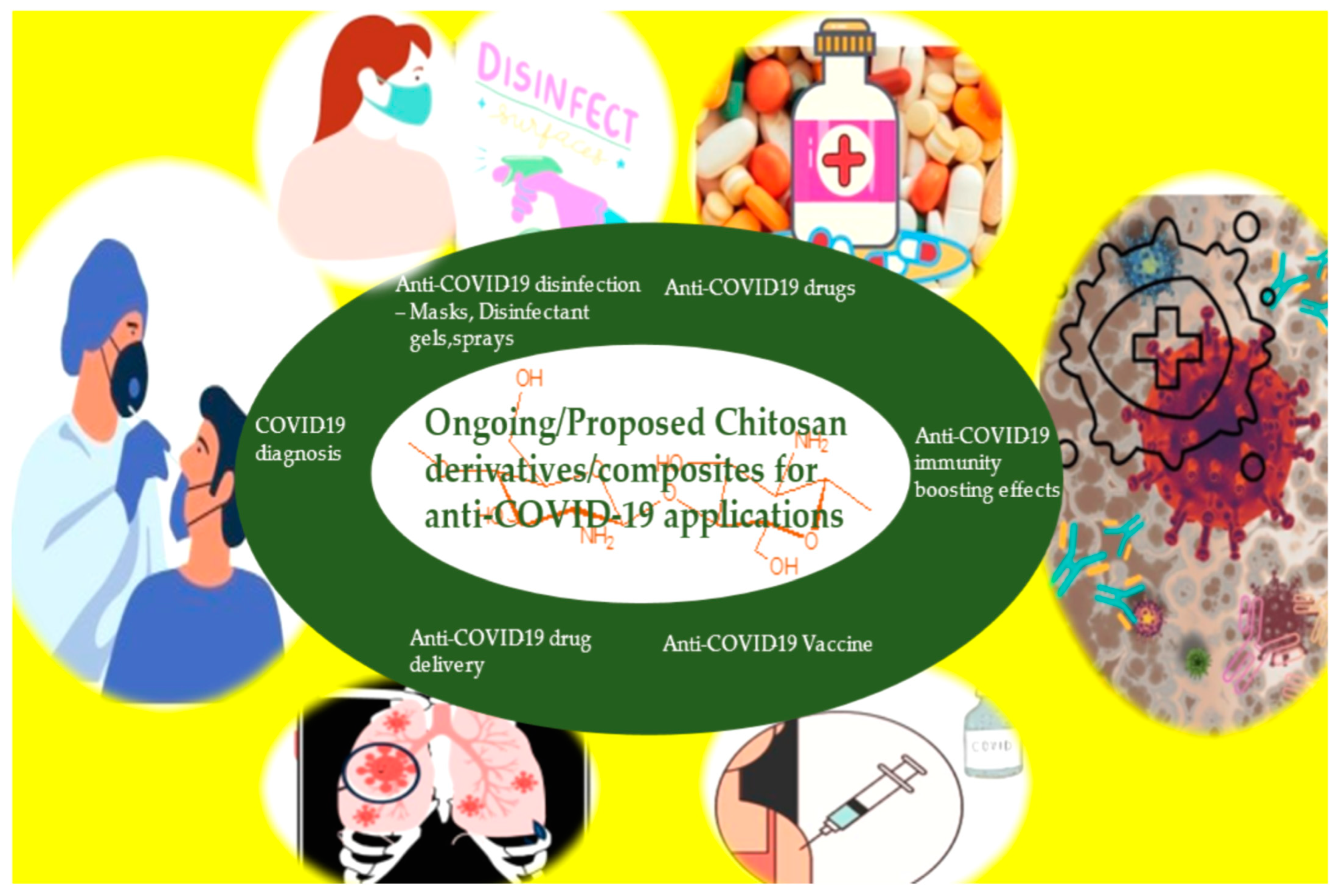 Antibiotics 12 00665 g003 Antibiotics 12 00665 g003