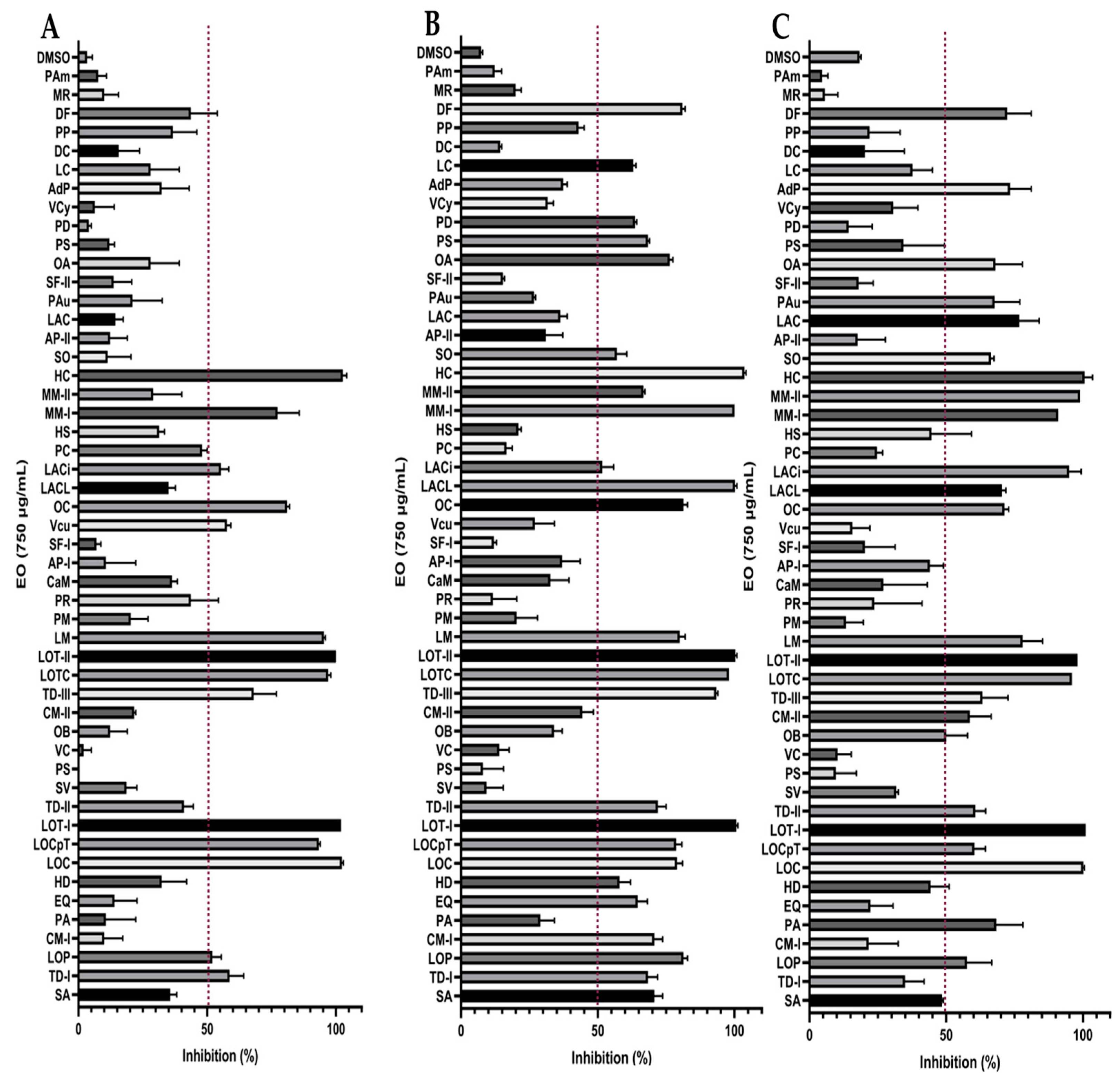 Antibiotics 12 00668 g001 Antibiotics 12 00668 g001
