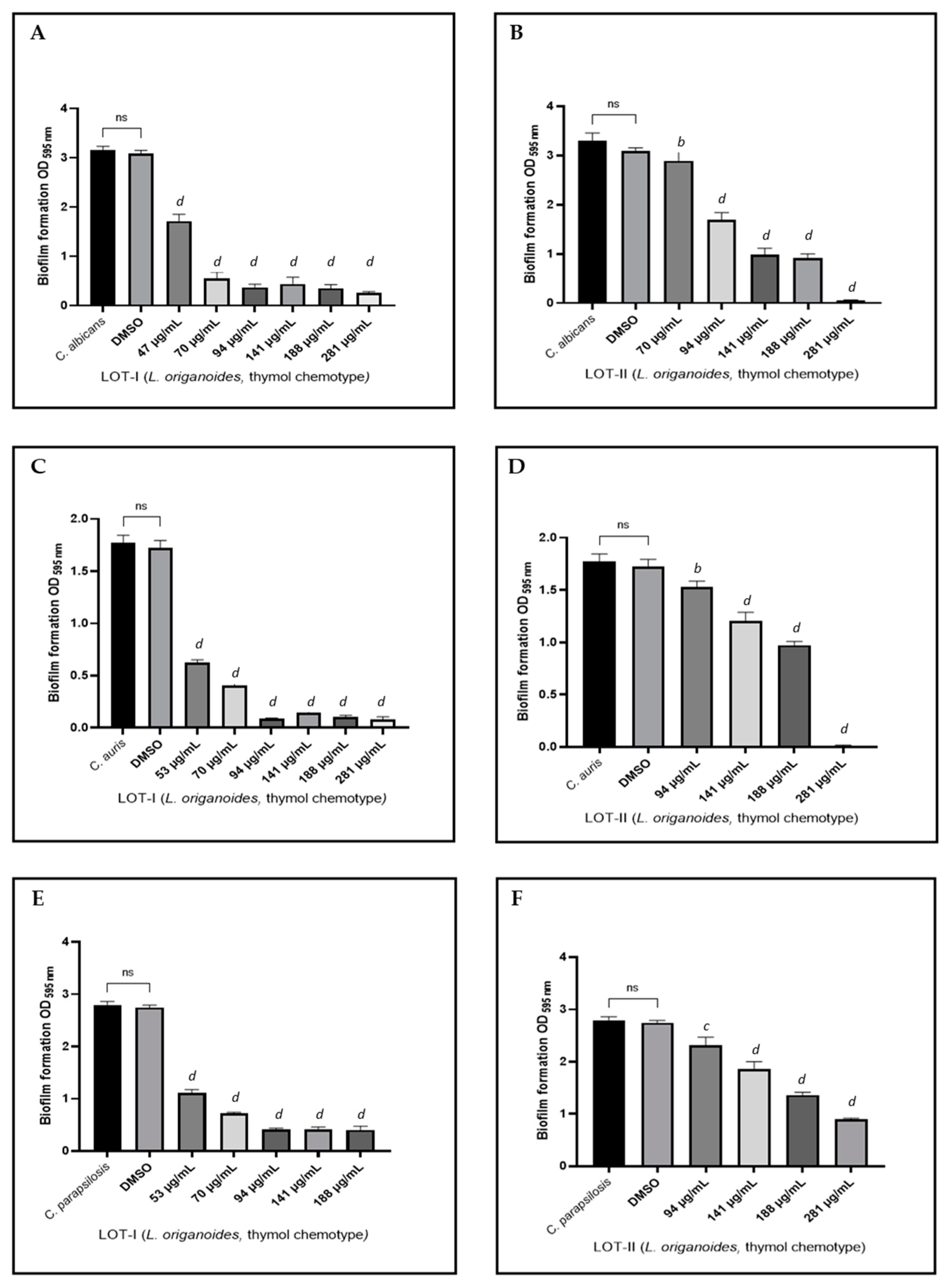 Antibiotics 12 00668 g002 Antibiotics 12 00668 g002
