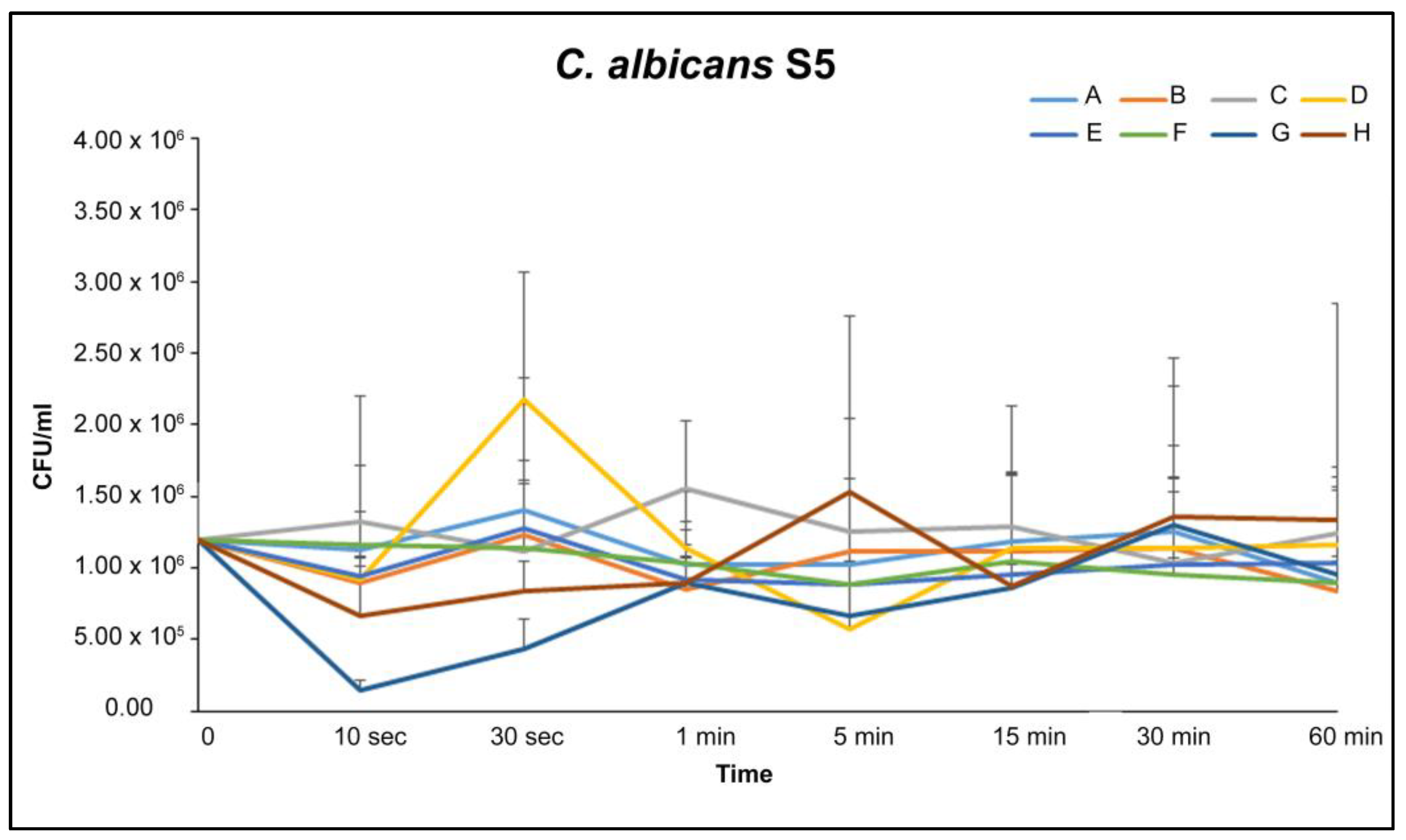 Antibiotics 12 00675 g008 Antibiotics 12 00675 g008
