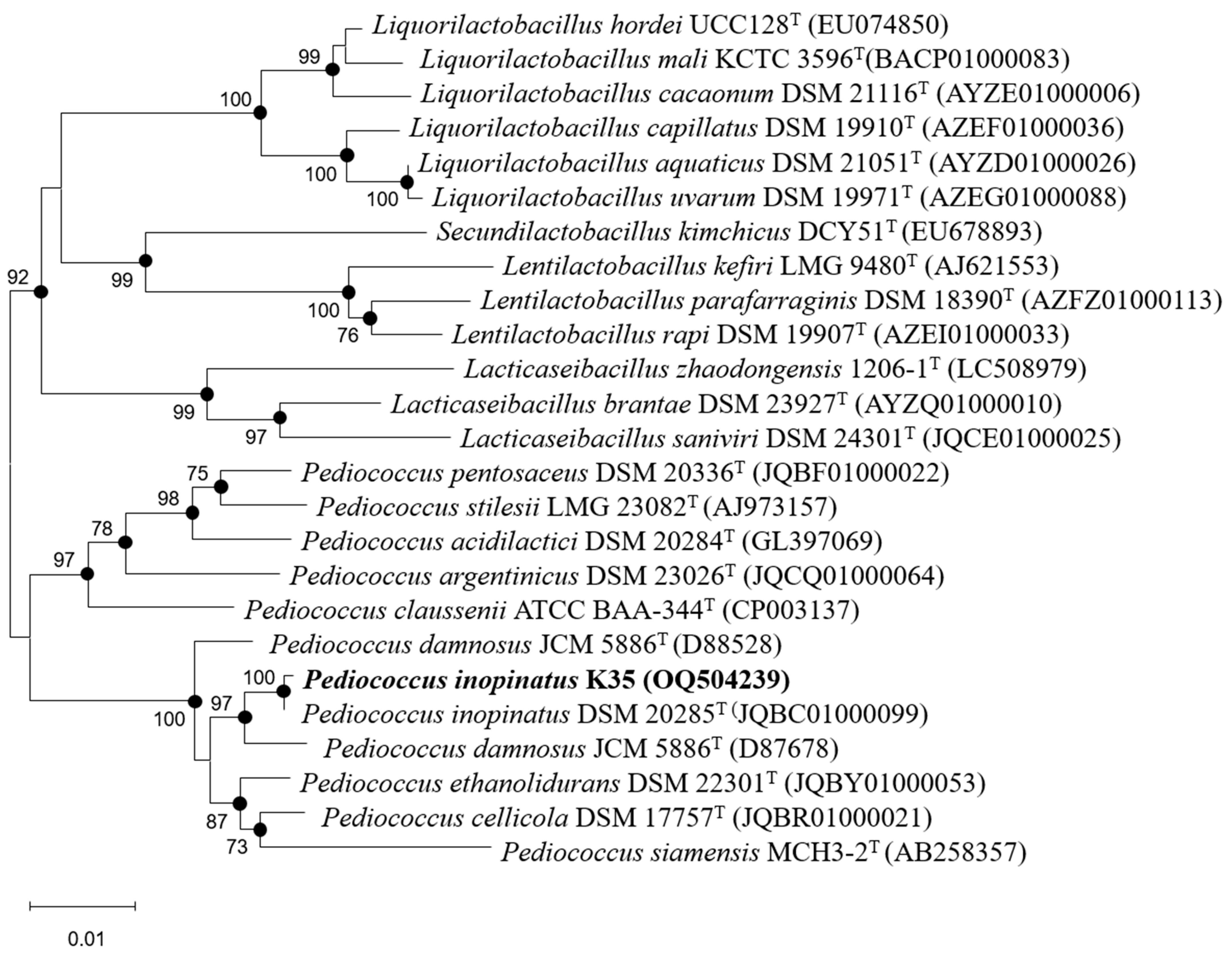 Antibiotics 12 00676 g003