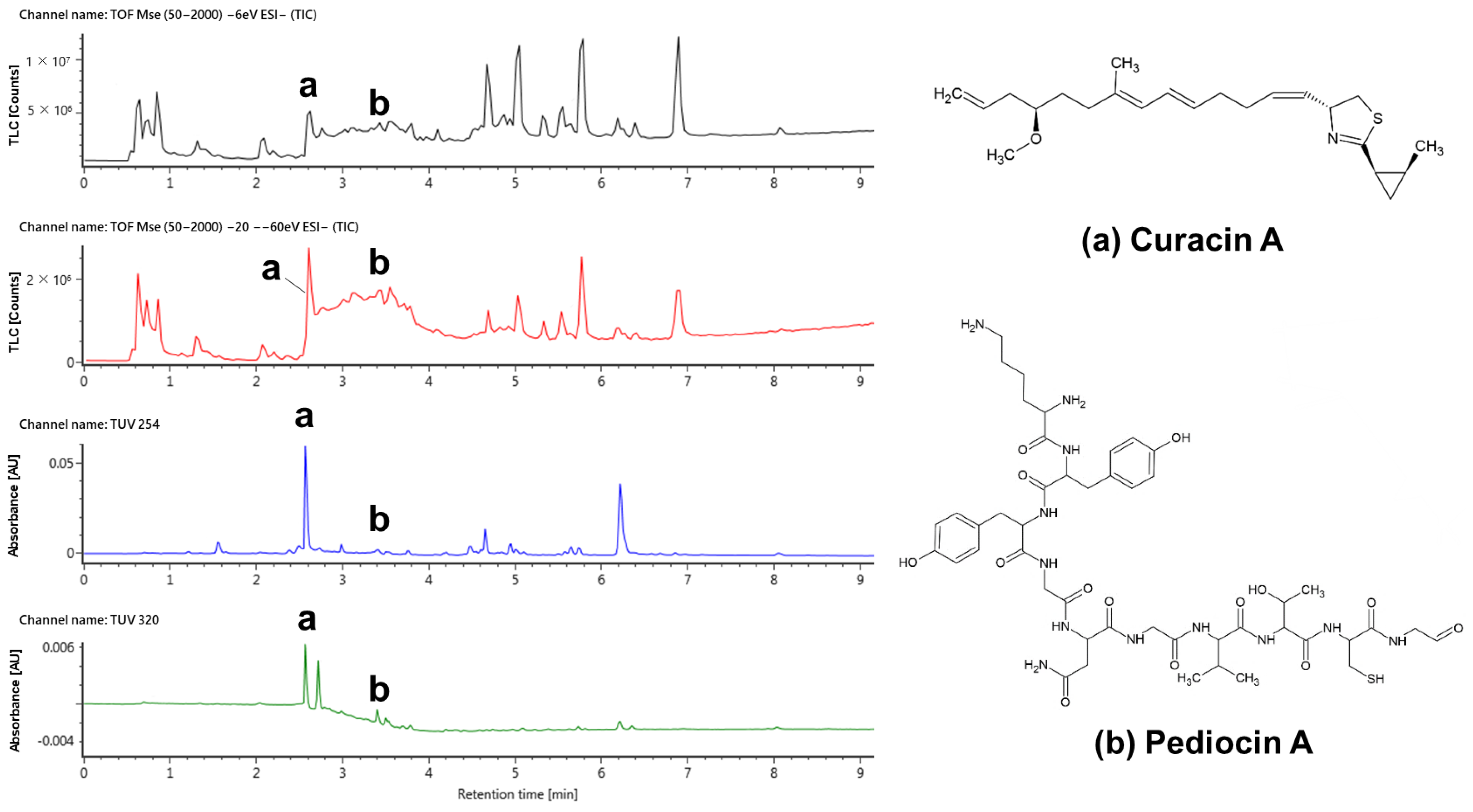 Antibiotics 12 00676 g006