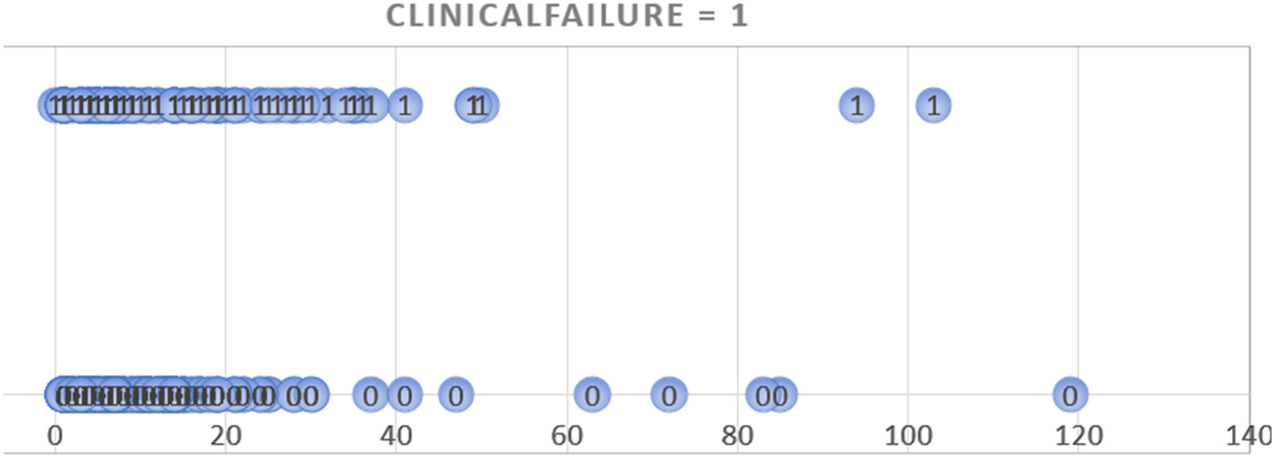 Antibiotics 12 00685 g001 Antibiotics 12 00685 g001