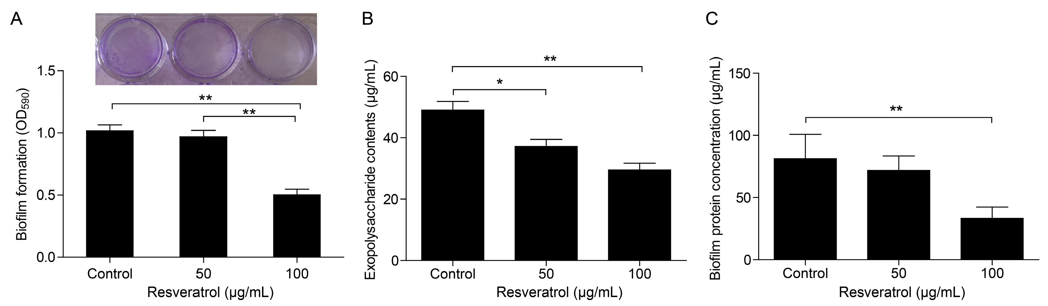 Antibiotics 12 00686 g001