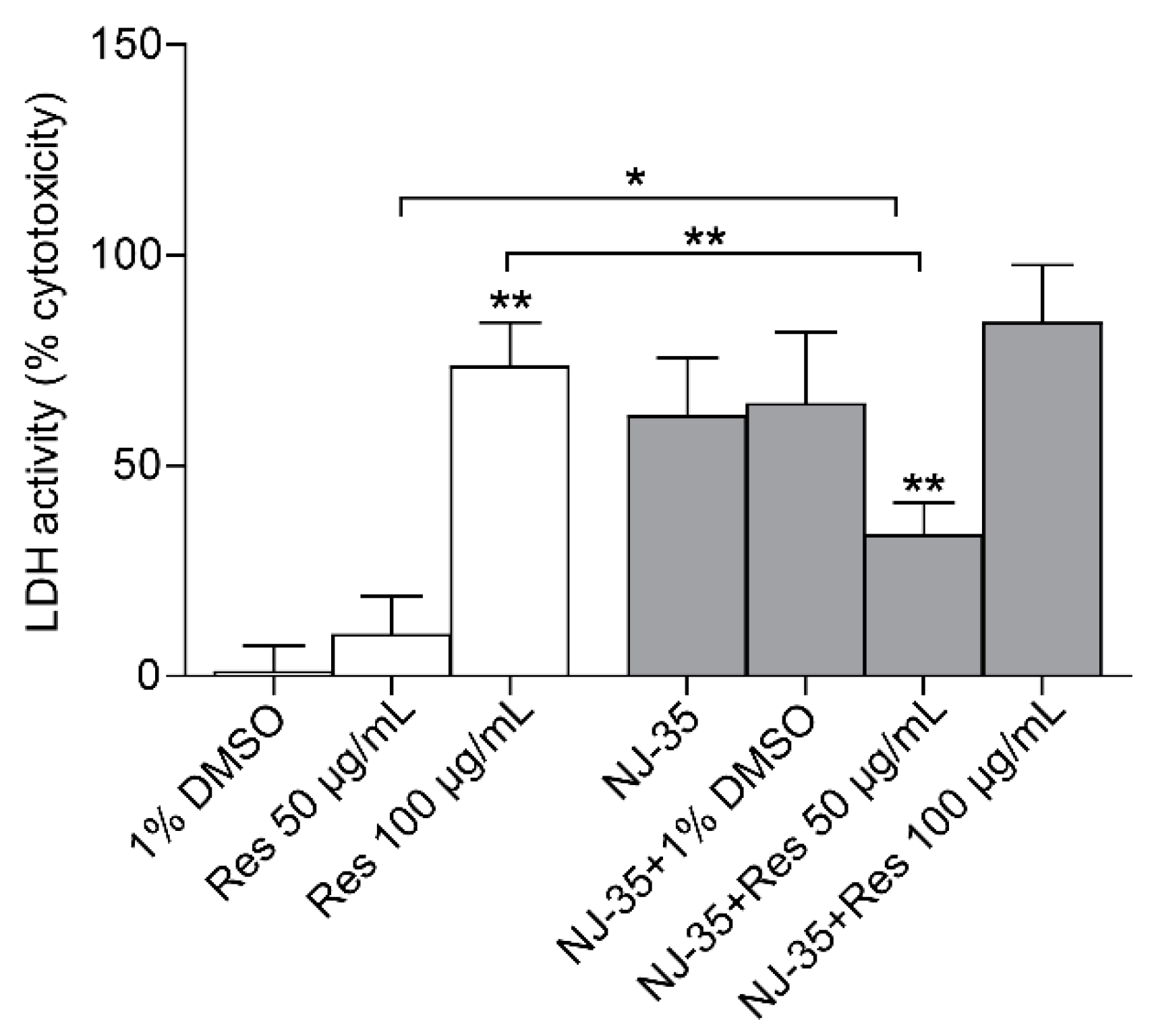 Antibiotics 12 00686 g004