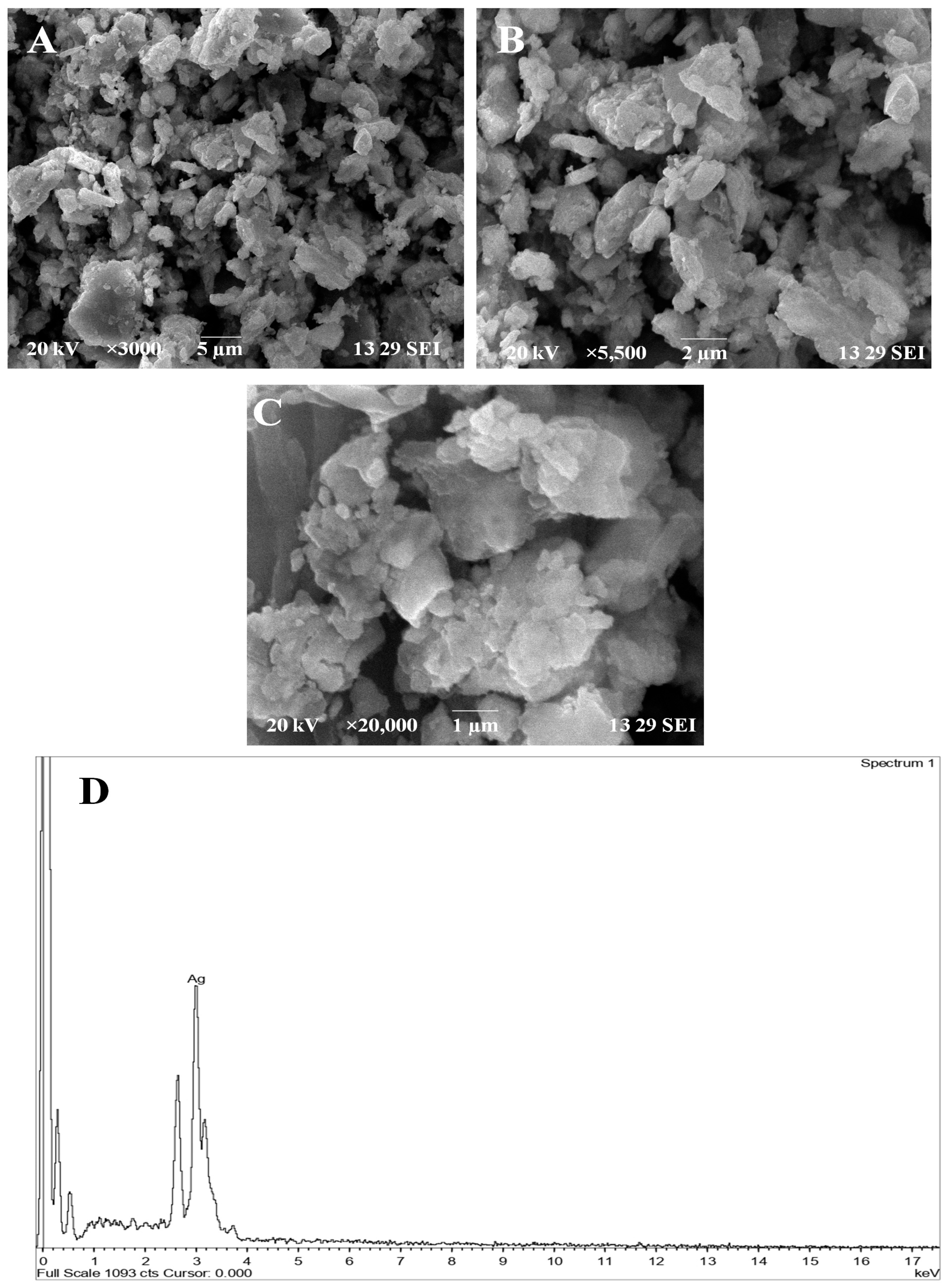 Antibiotics 12 00688 g005 Antibiotics 12 00688 g005