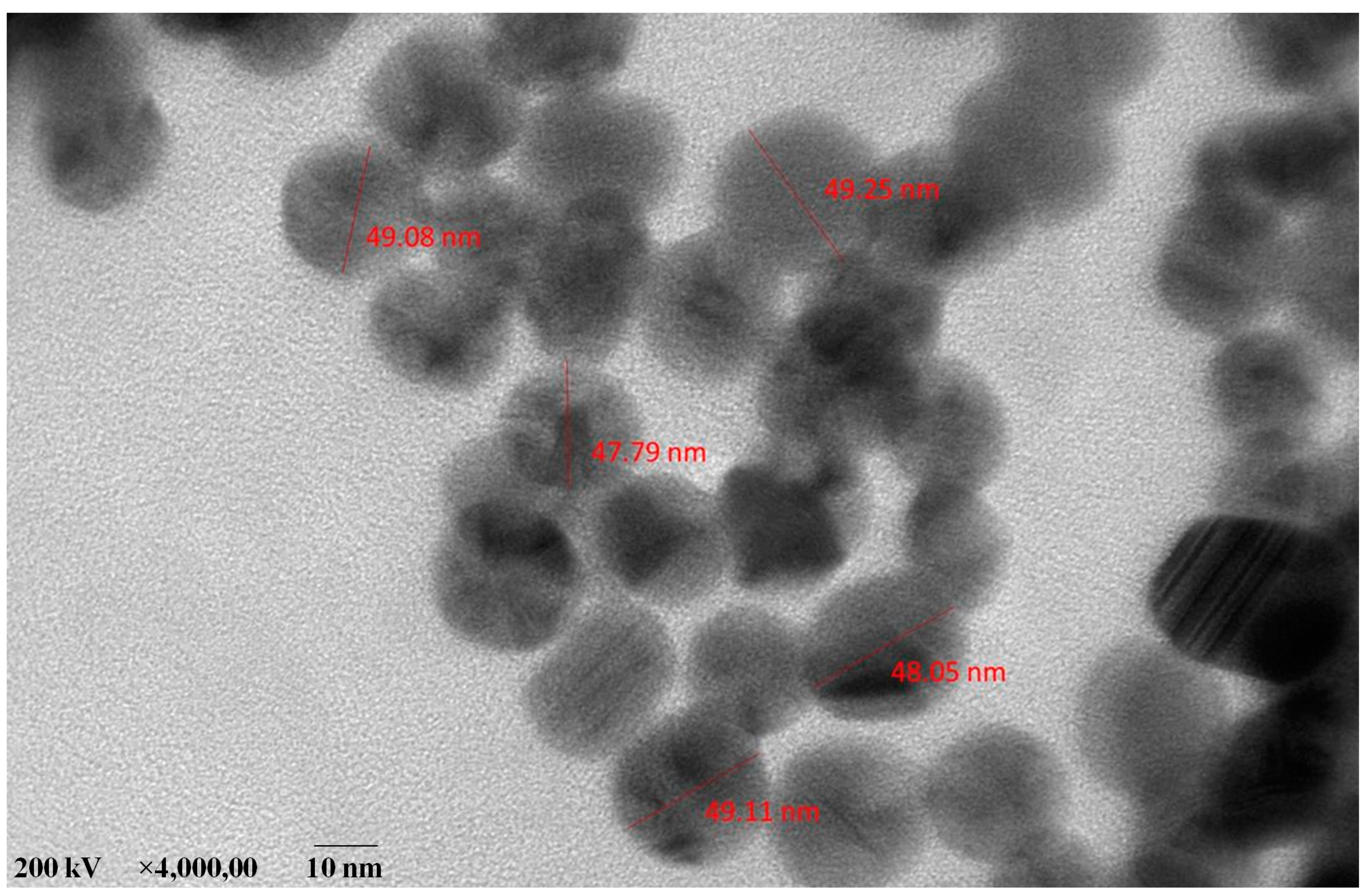 Antibiotics 12 00688 g006 Antibiotics 12 00688 g006