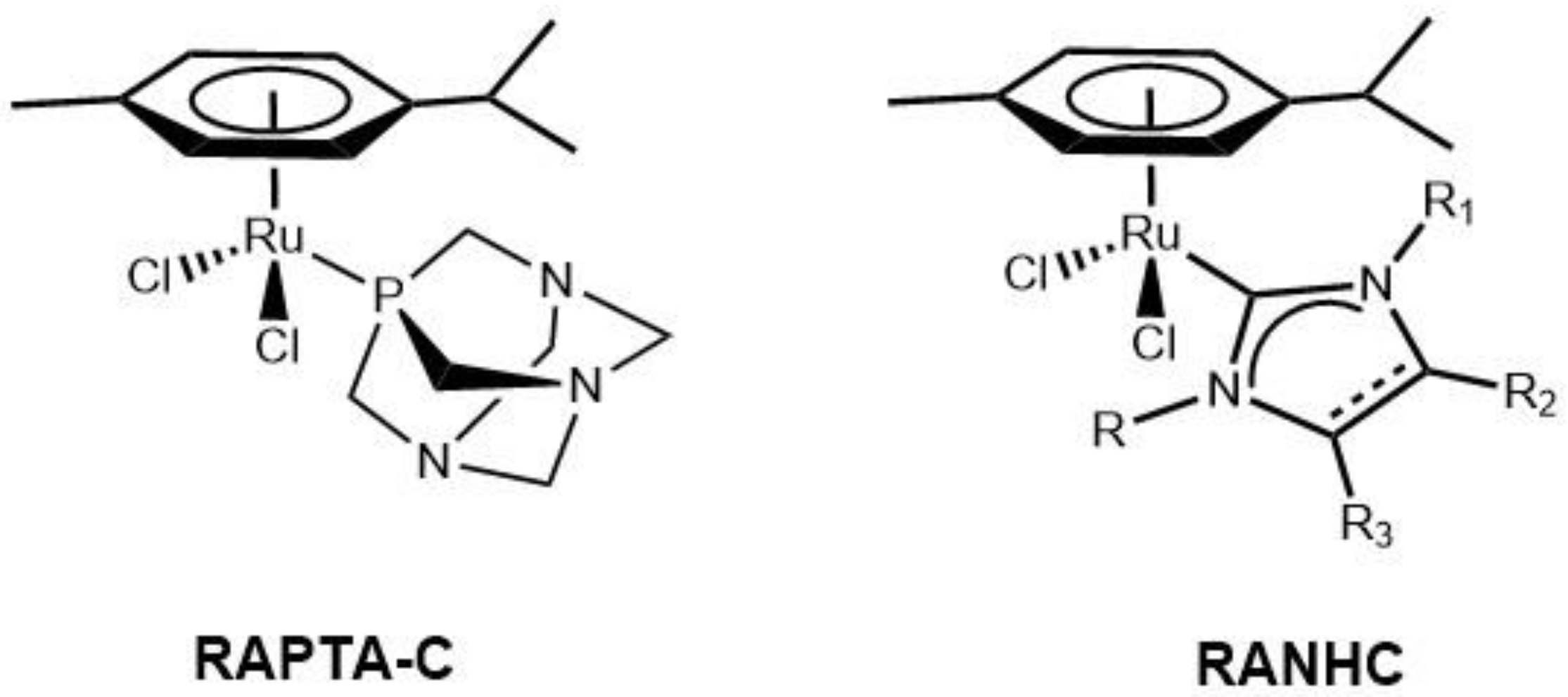 Antibiotics 12 00693 g001