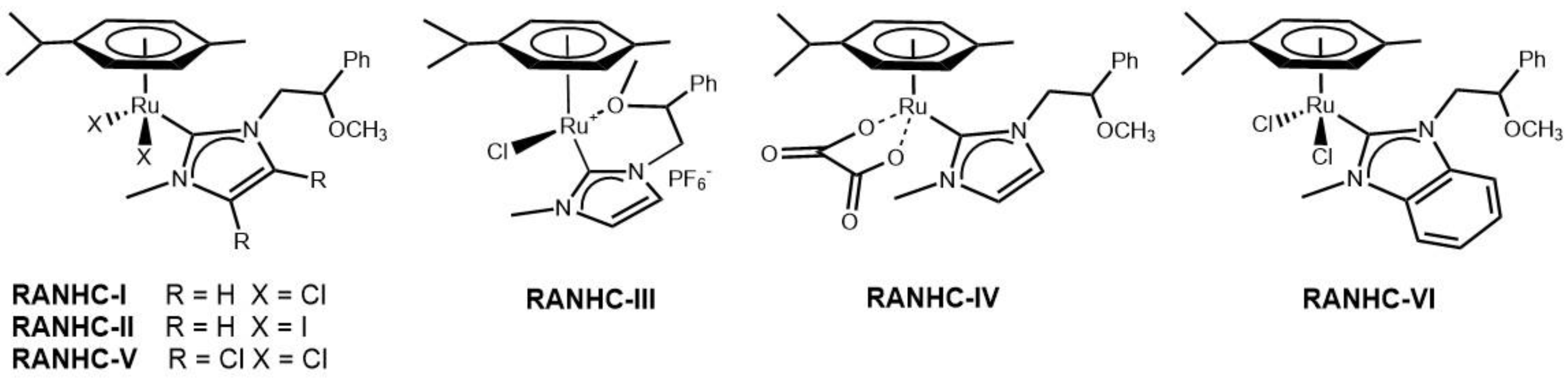 Antibiotics 12 00693 g002