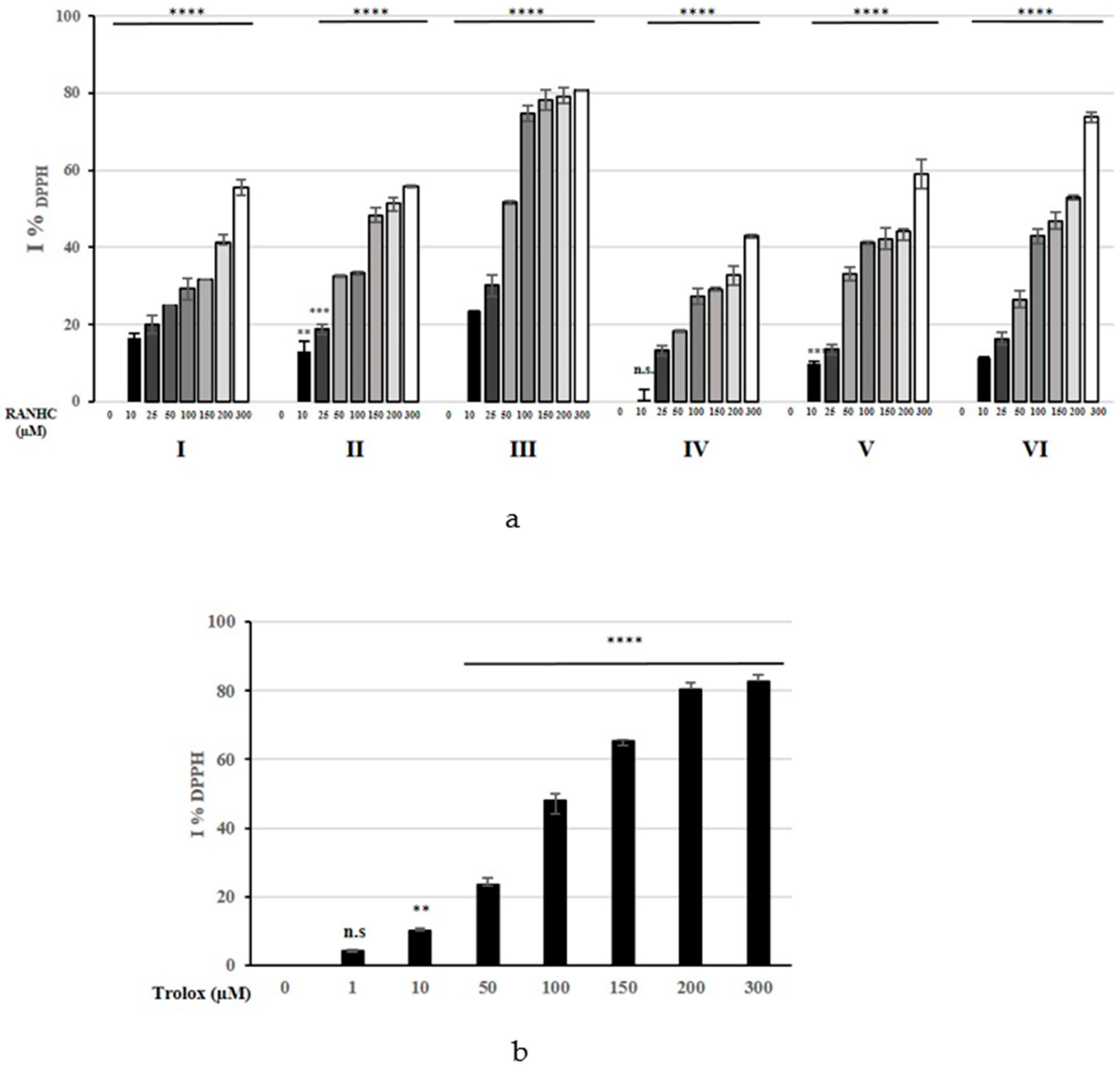 Antibiotics 12 00693 g006