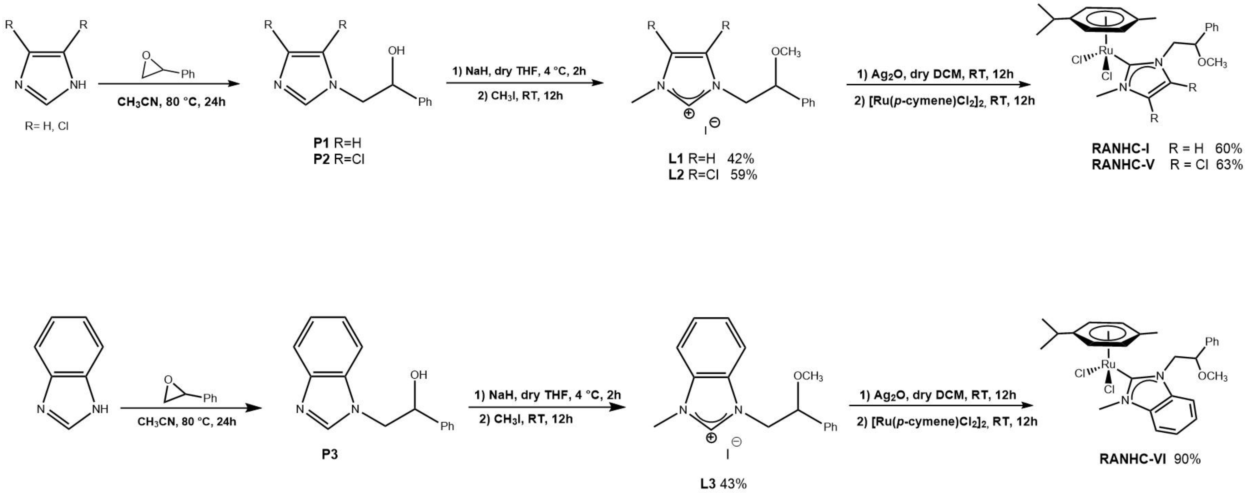 Antibiotics 12 00693 sch001