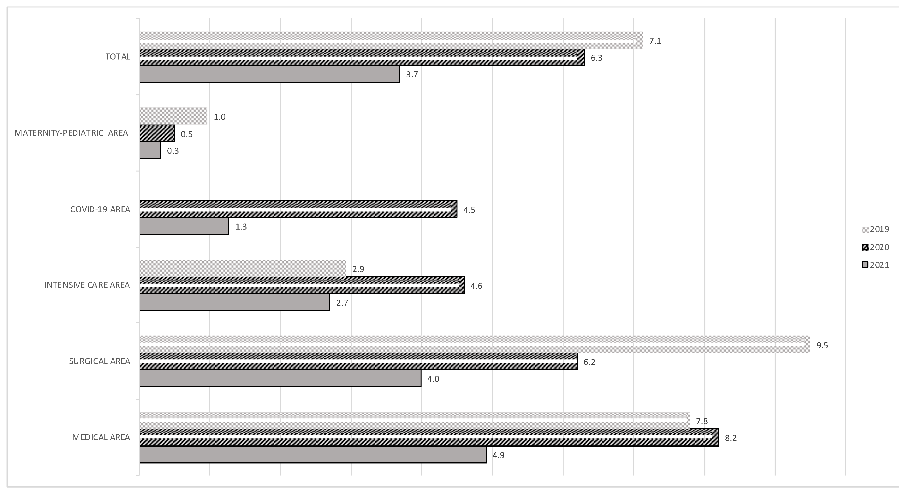 Antibiotics 12 00694 g002
