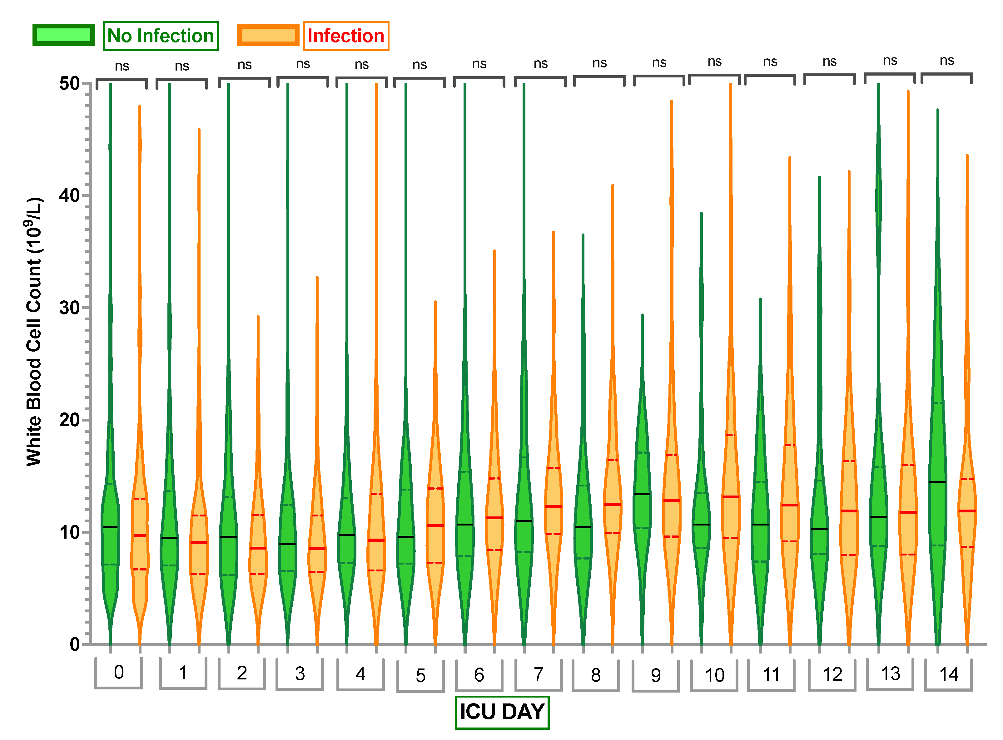 Antibiotics 12 00709 g003