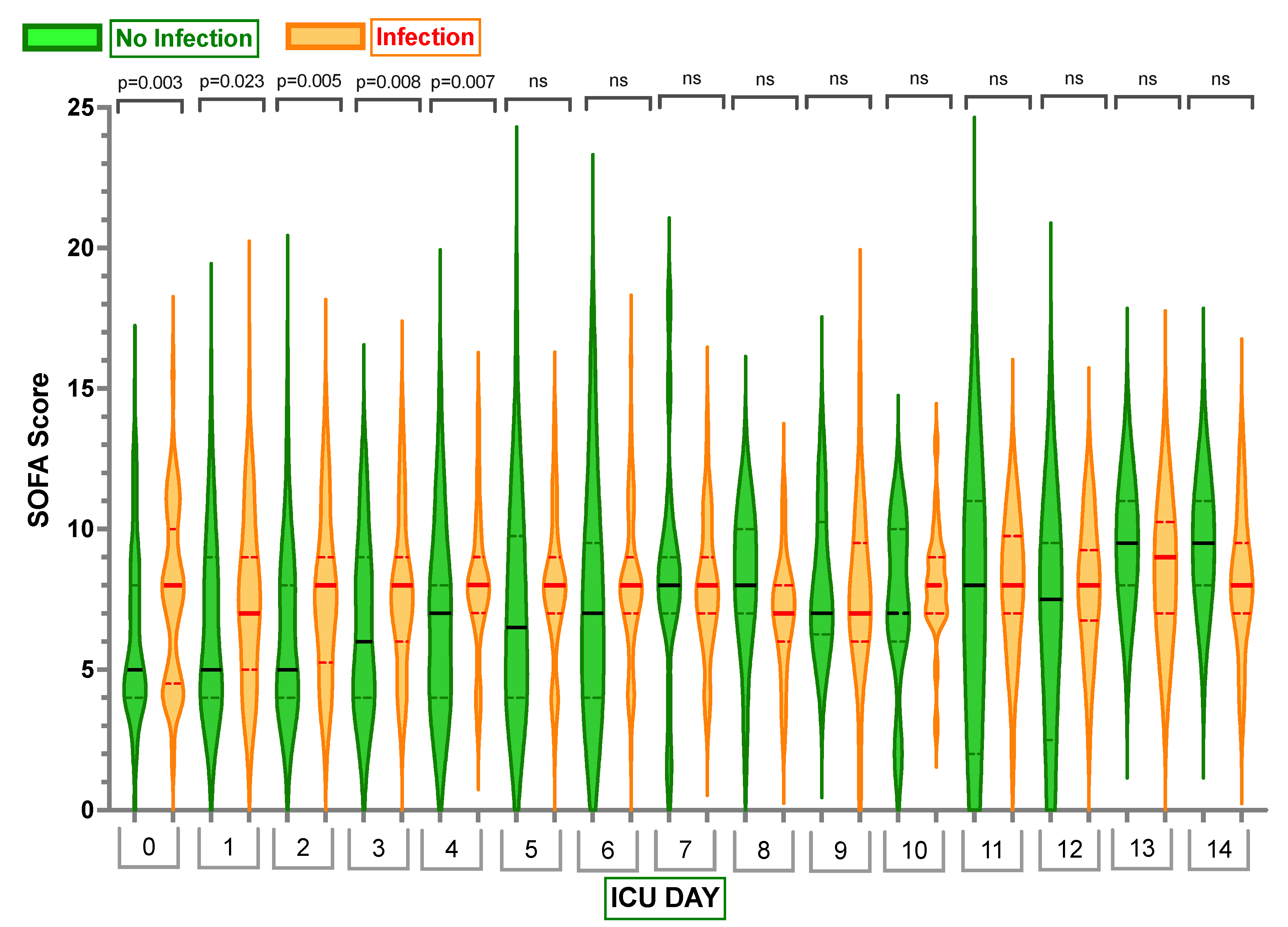 Antibiotics 12 00709 g005