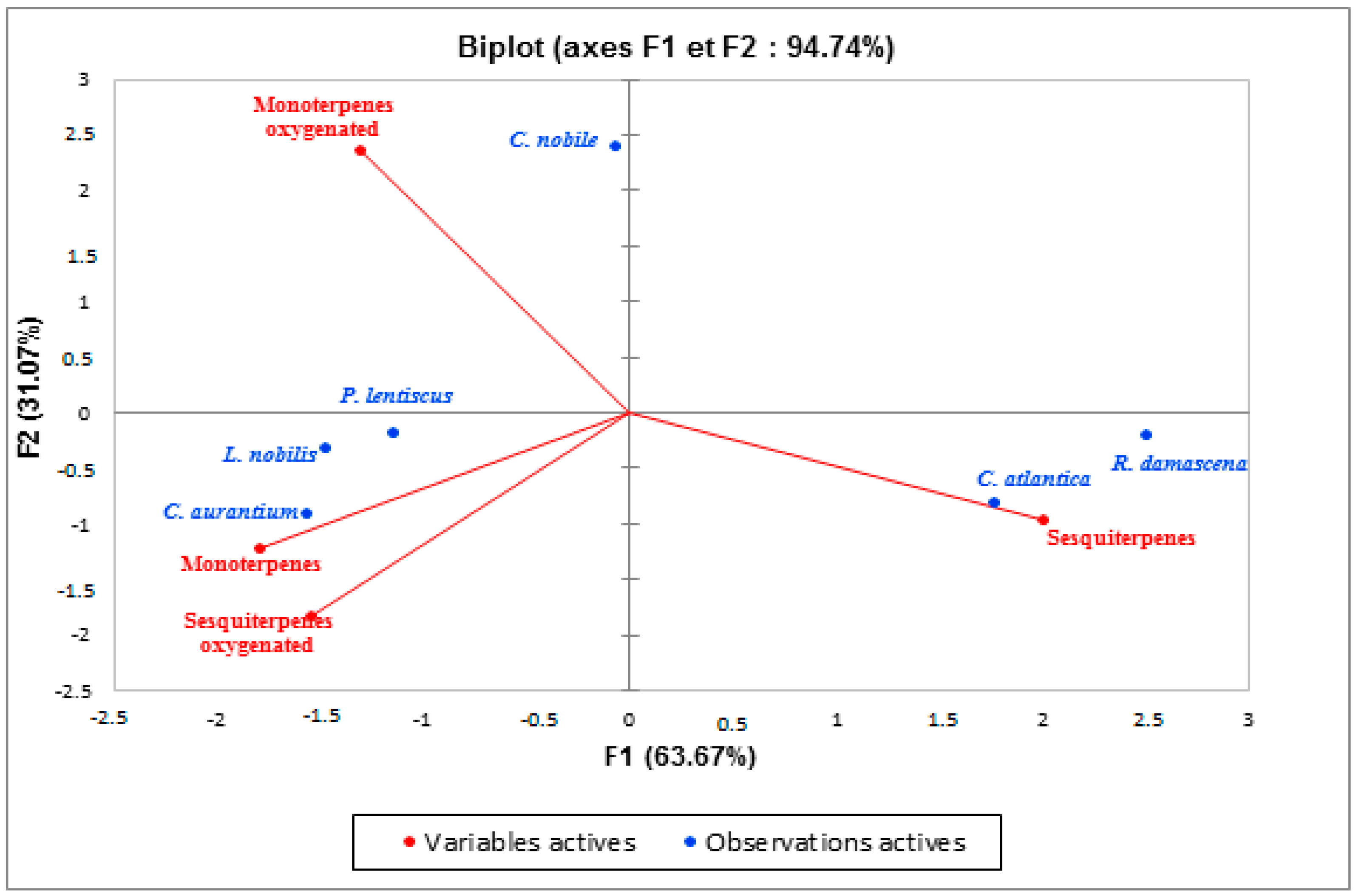 Antibiotics 12 00721 g004