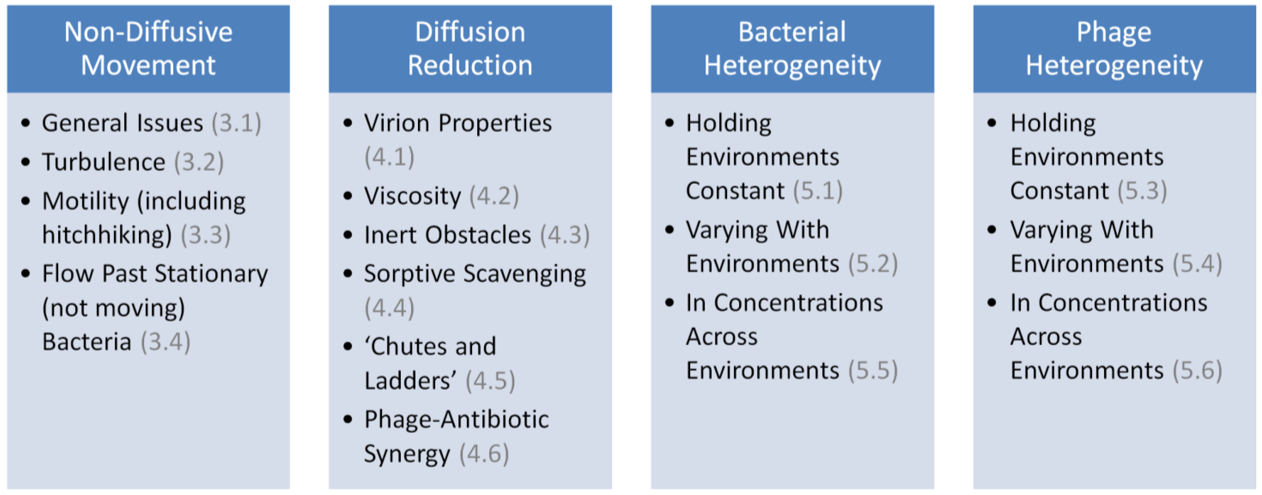 Antibiotics 12 00723 g001 Antibiotics 12 00723 g001