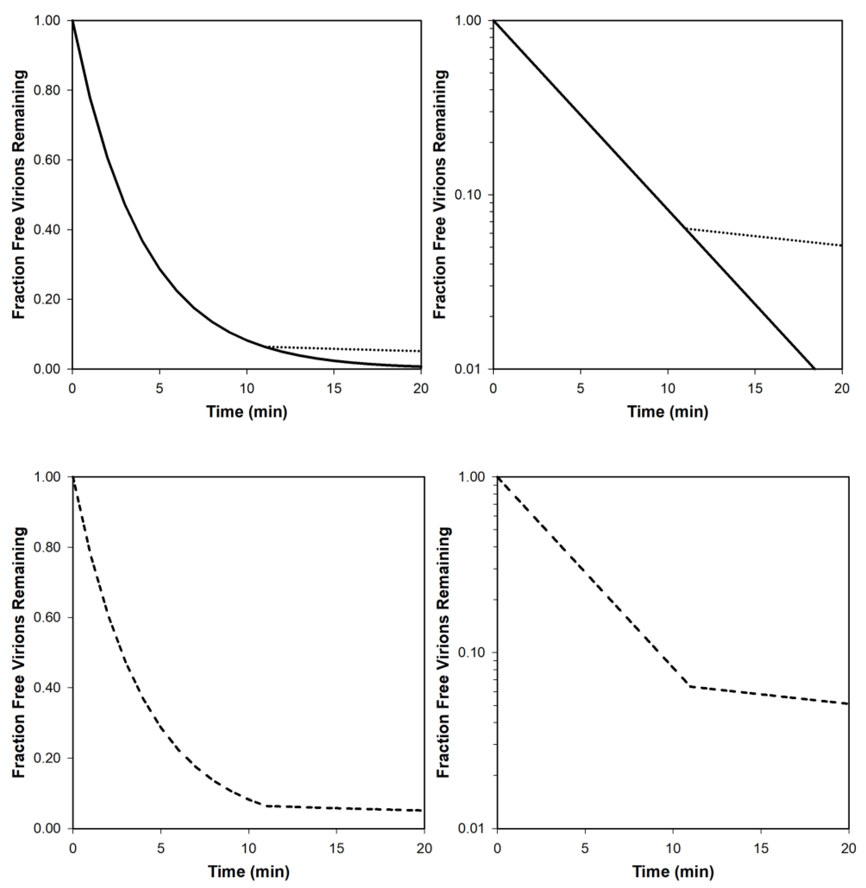 Antibiotics 12 00723 g006 Antibiotics 12 00723 g006