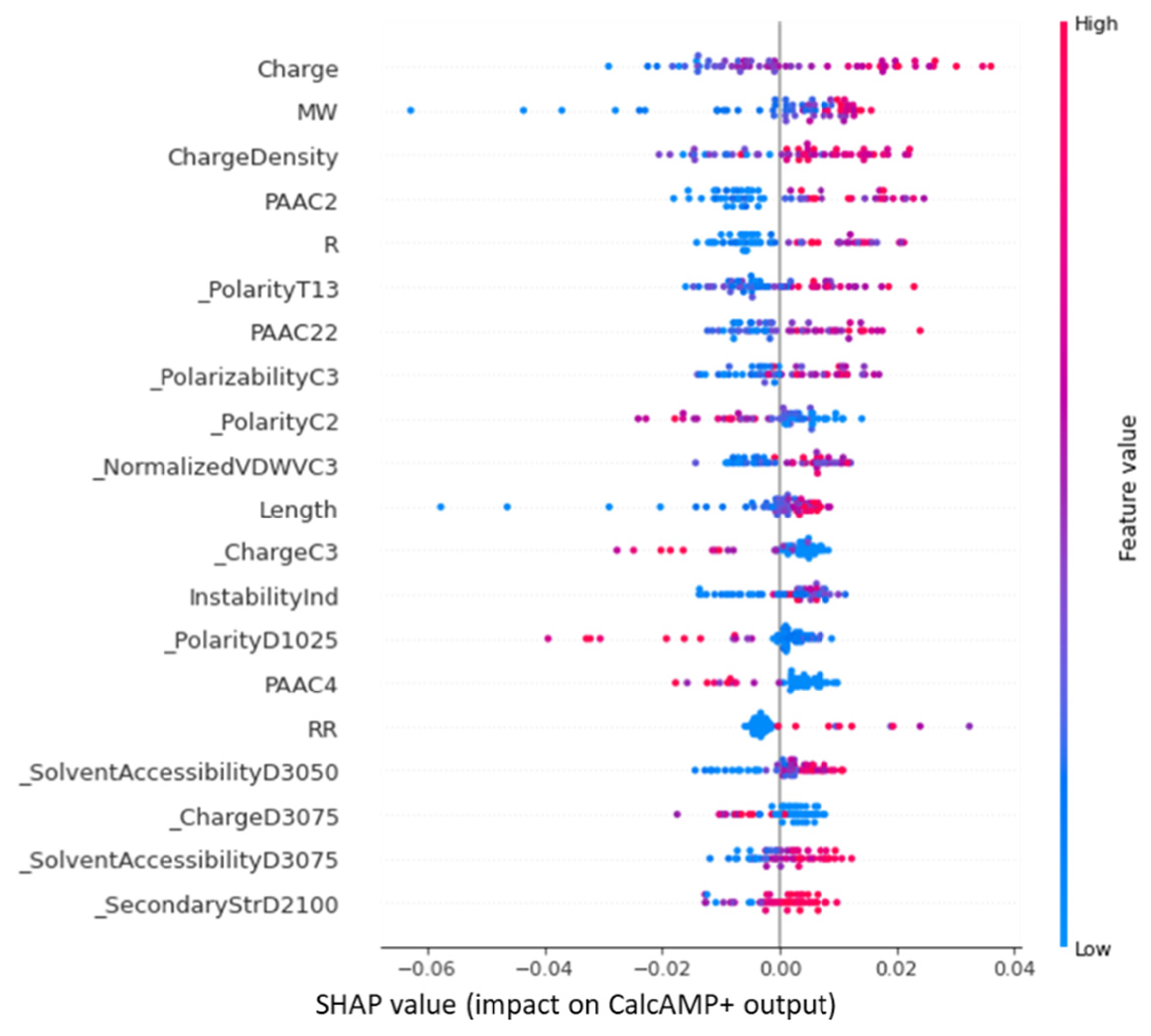 Antibiotics 12 00725 g009